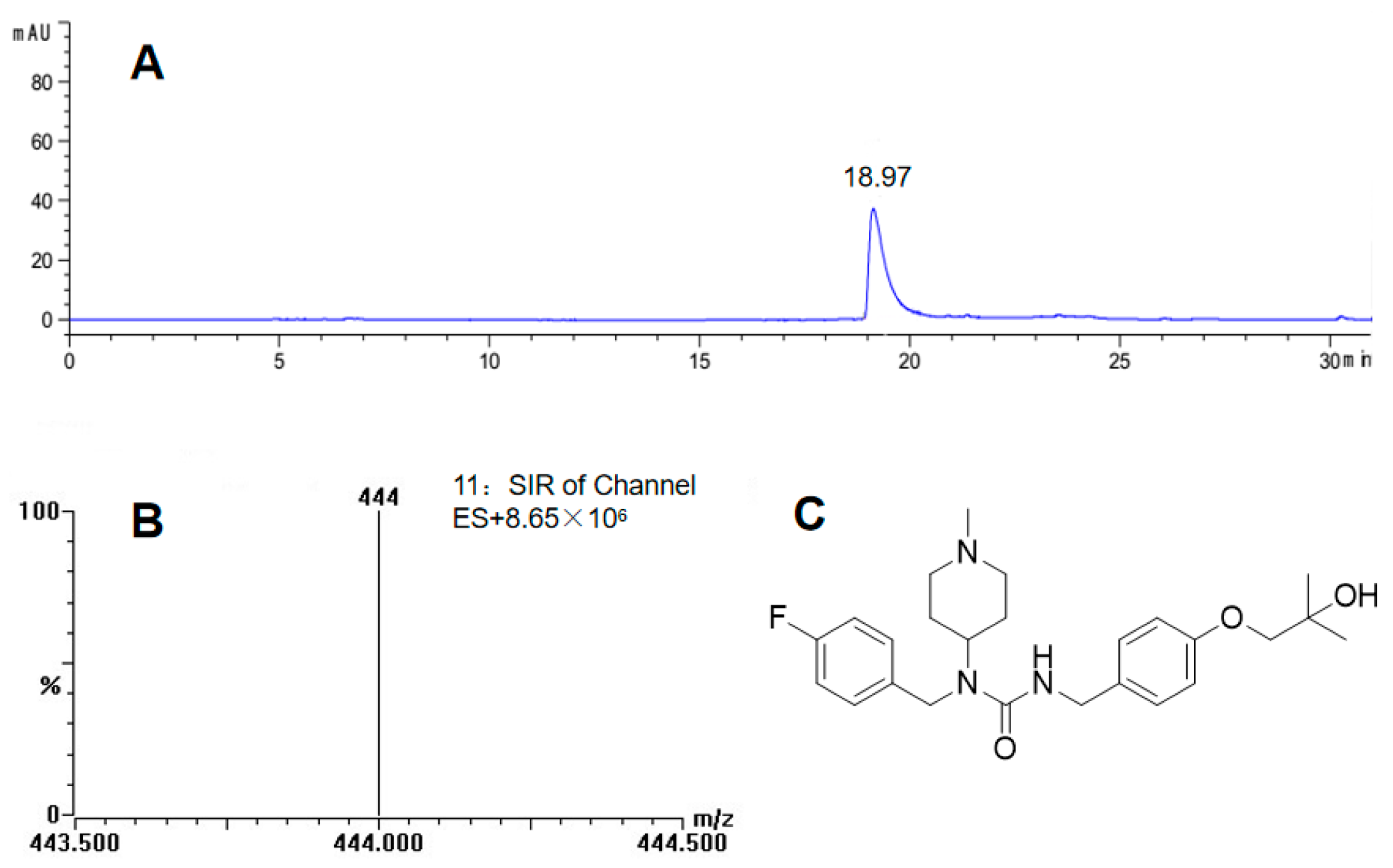 Catalysts 13 01220 g003