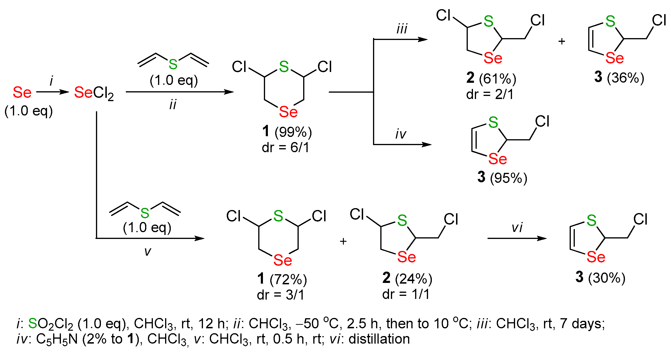 Catalysts 13 01221 sch001