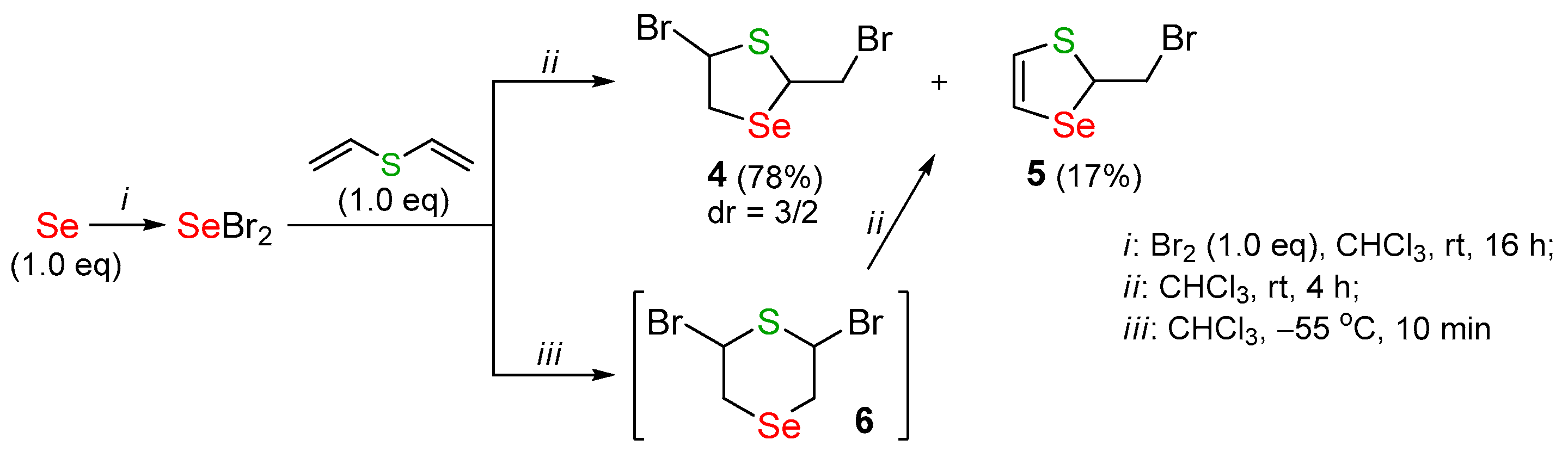 Catalysts 13 01221 sch002