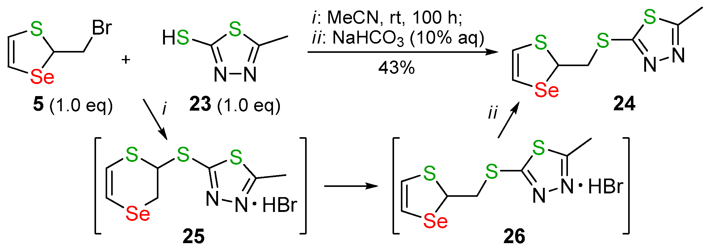 Catalysts 13 01221 sch011