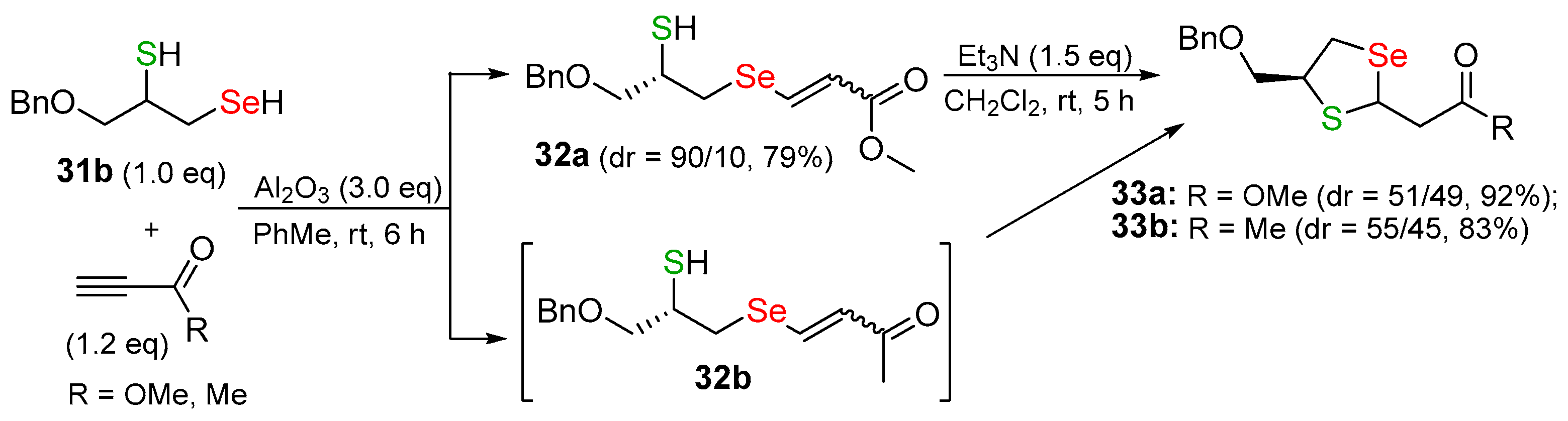 Catalysts 13 01221 sch013