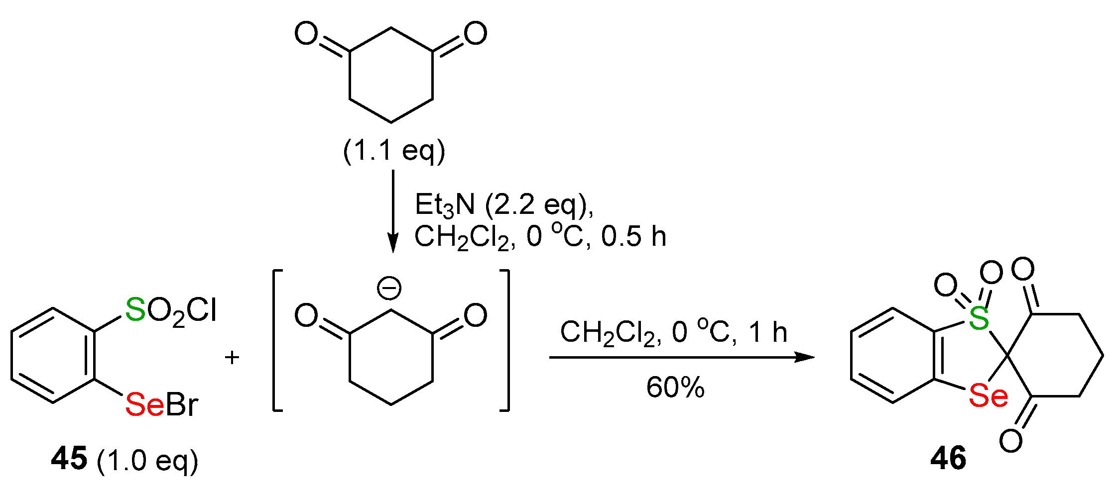 Catalysts 13 01221 sch016