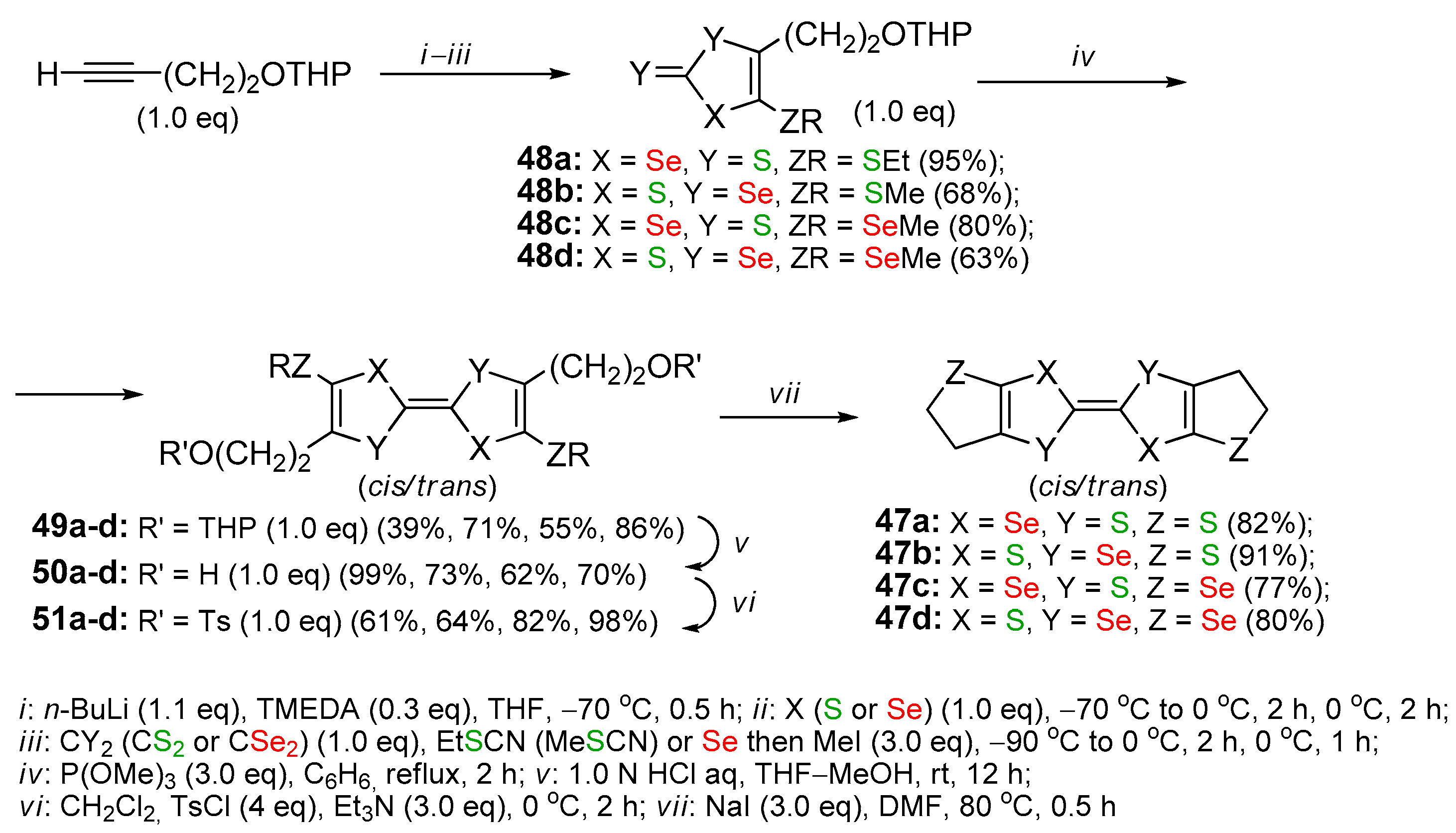 Catalysts 13 01221 sch017