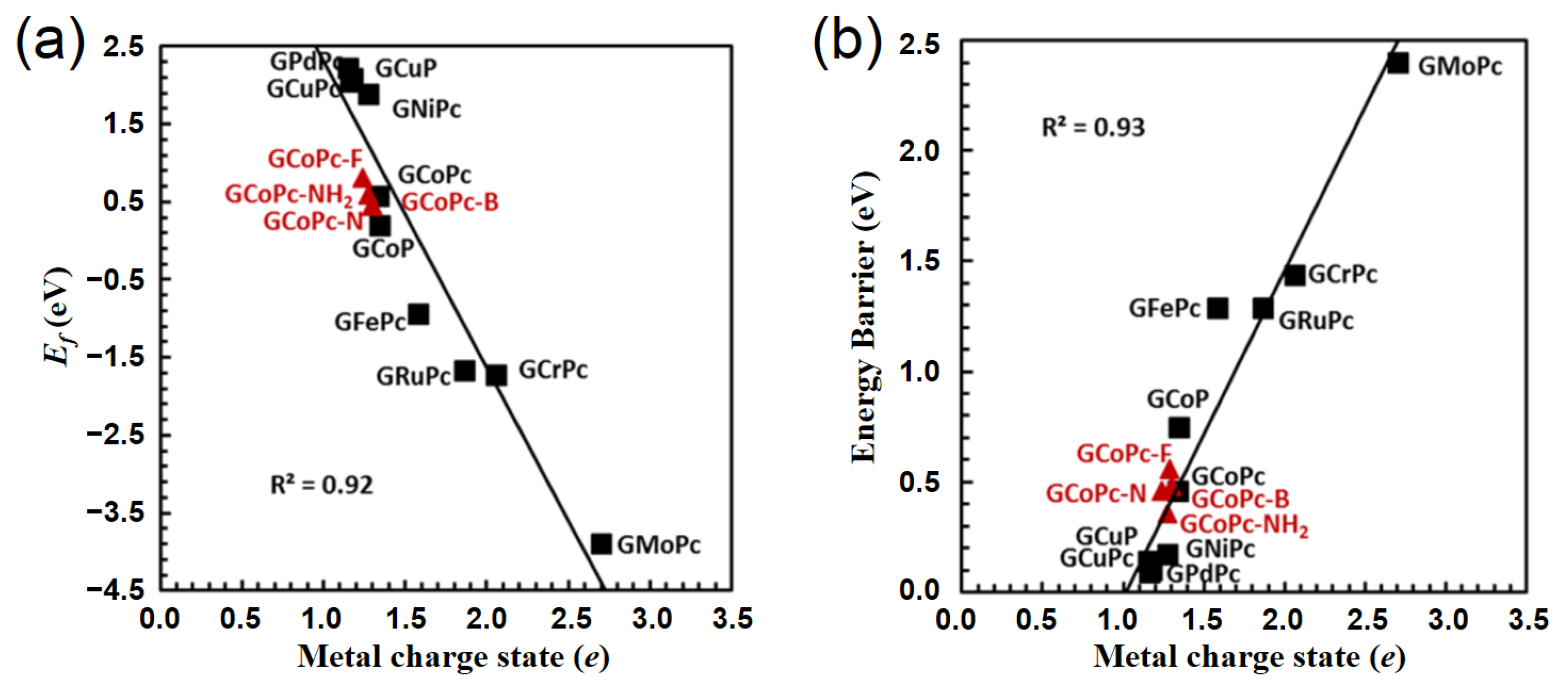 Catalysts 13 01226 g005