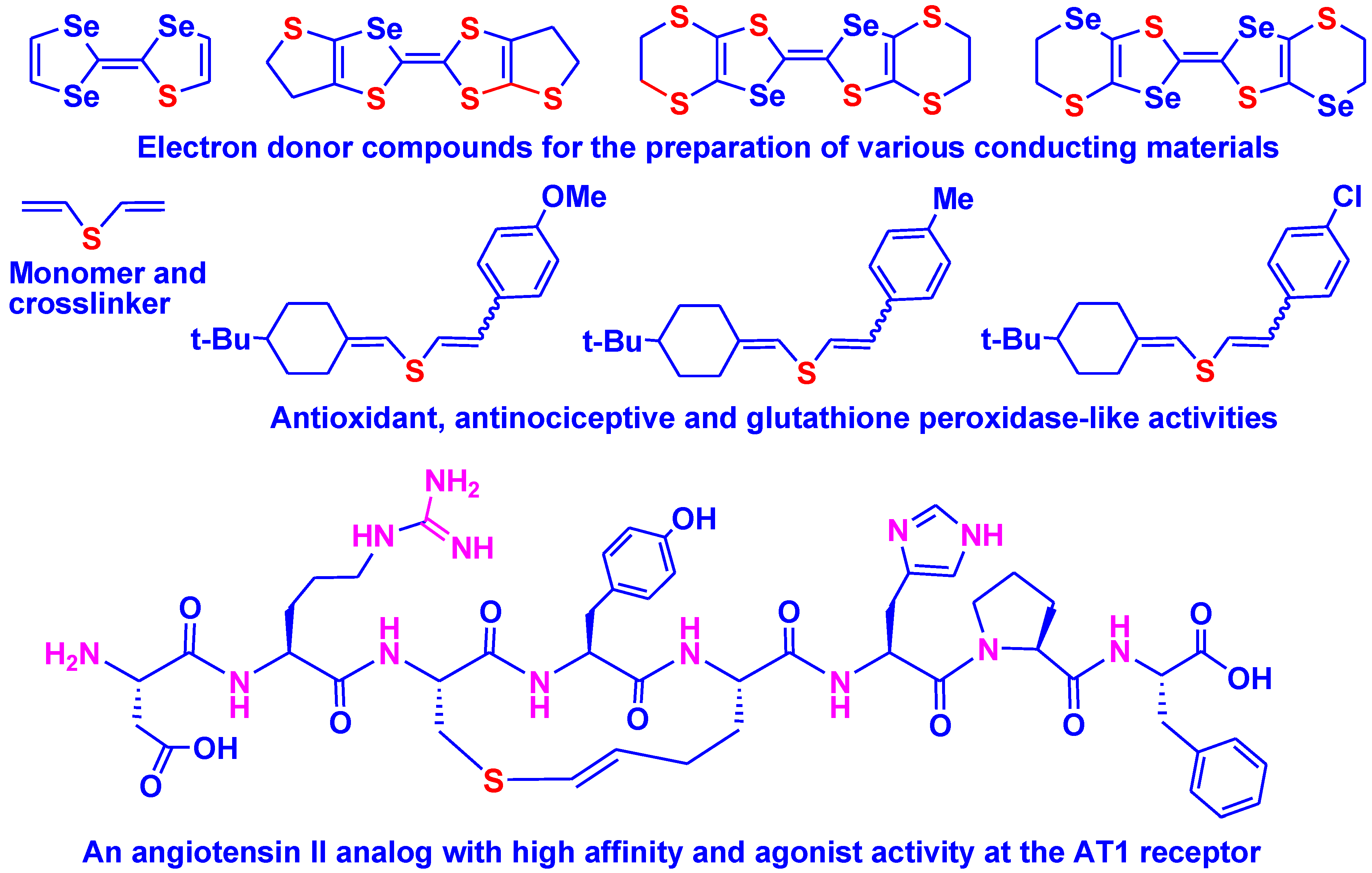 Catalysts Free Full Text Efficient Regioselective Synthesis of