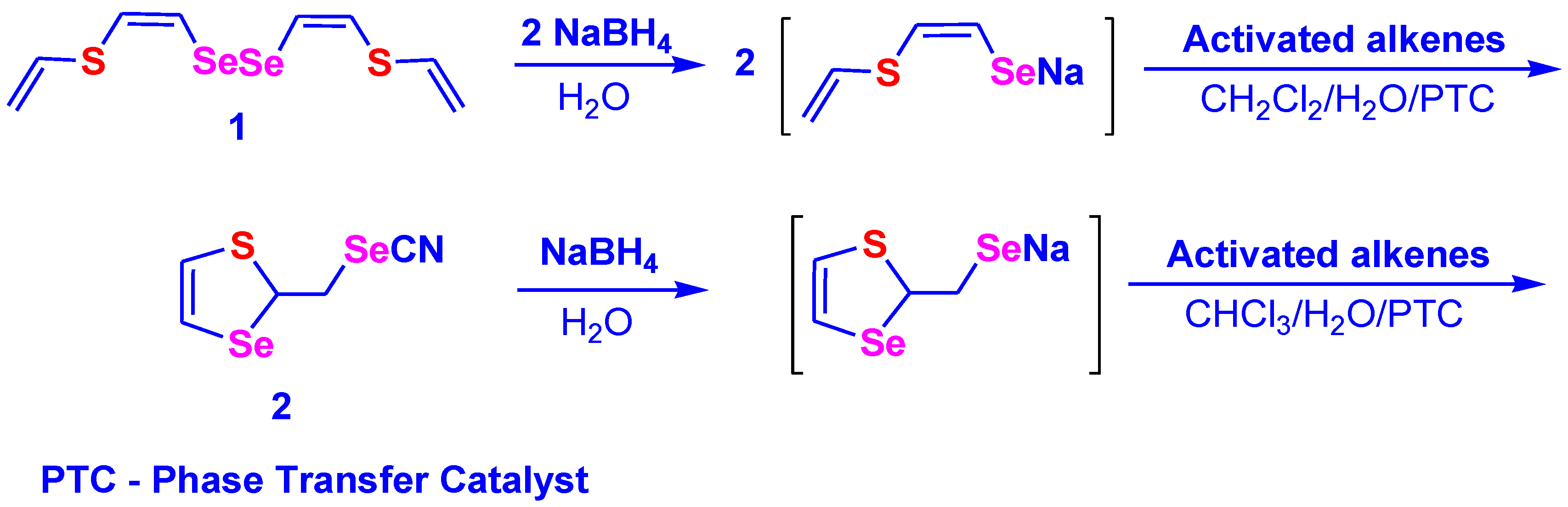Catalysts 13 01227 sch002 Catalysts 13 01227 sch002