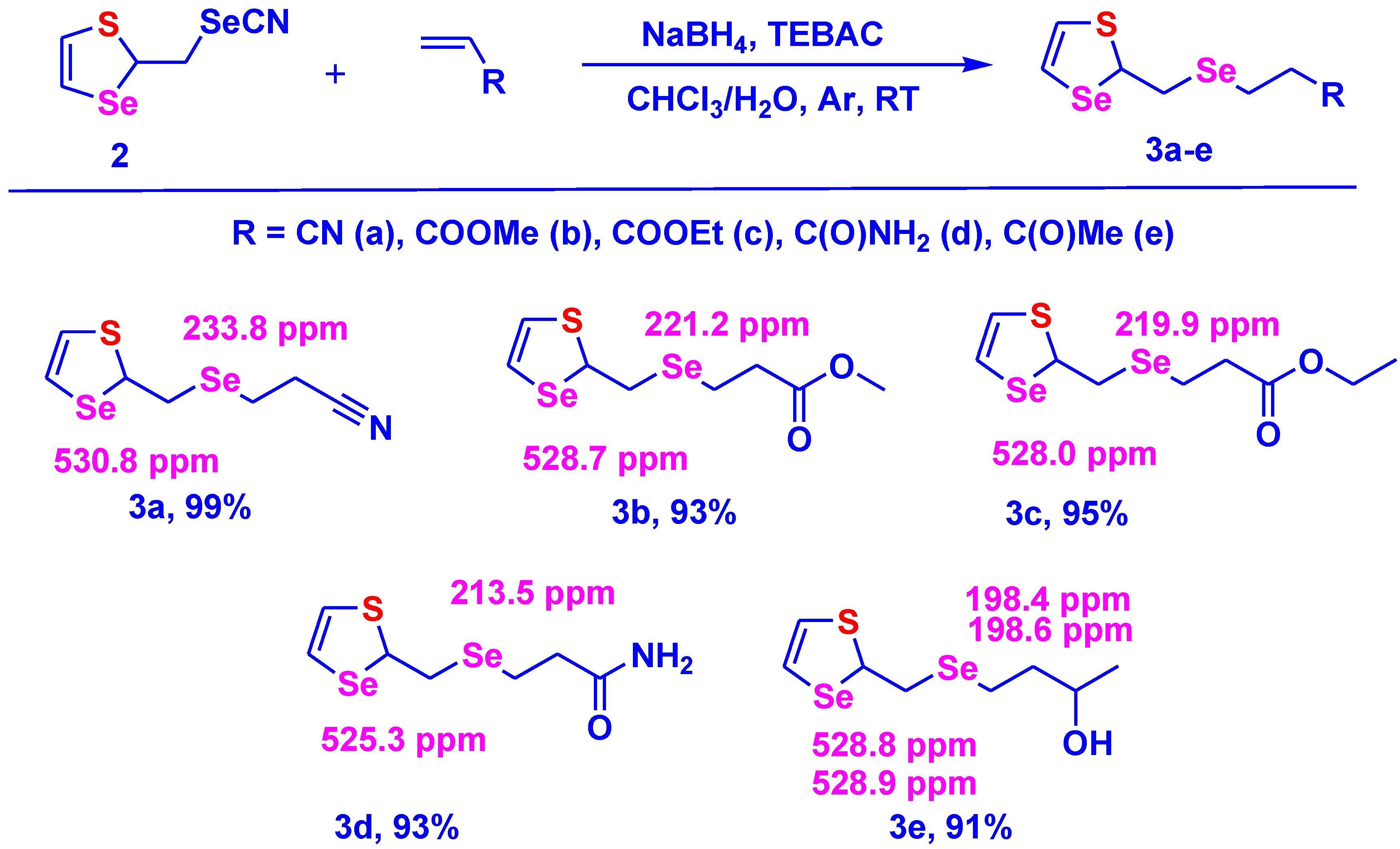 Catalysts 13 01227 sch003 Catalysts 13 01227 sch003
