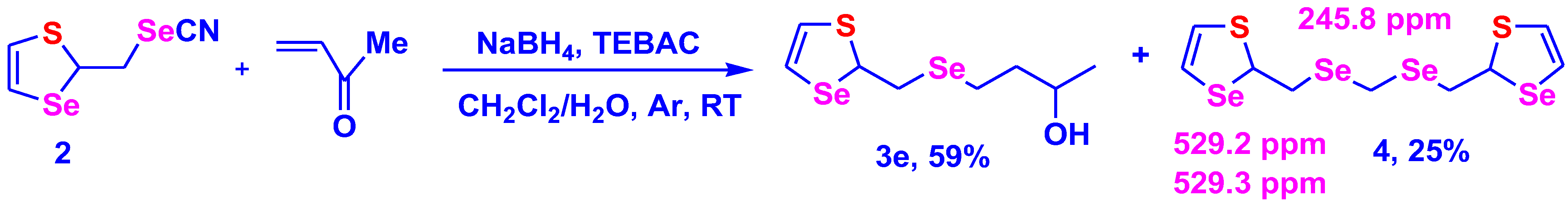 Catalysts 13 01227 sch004 Catalysts 13 01227 sch004