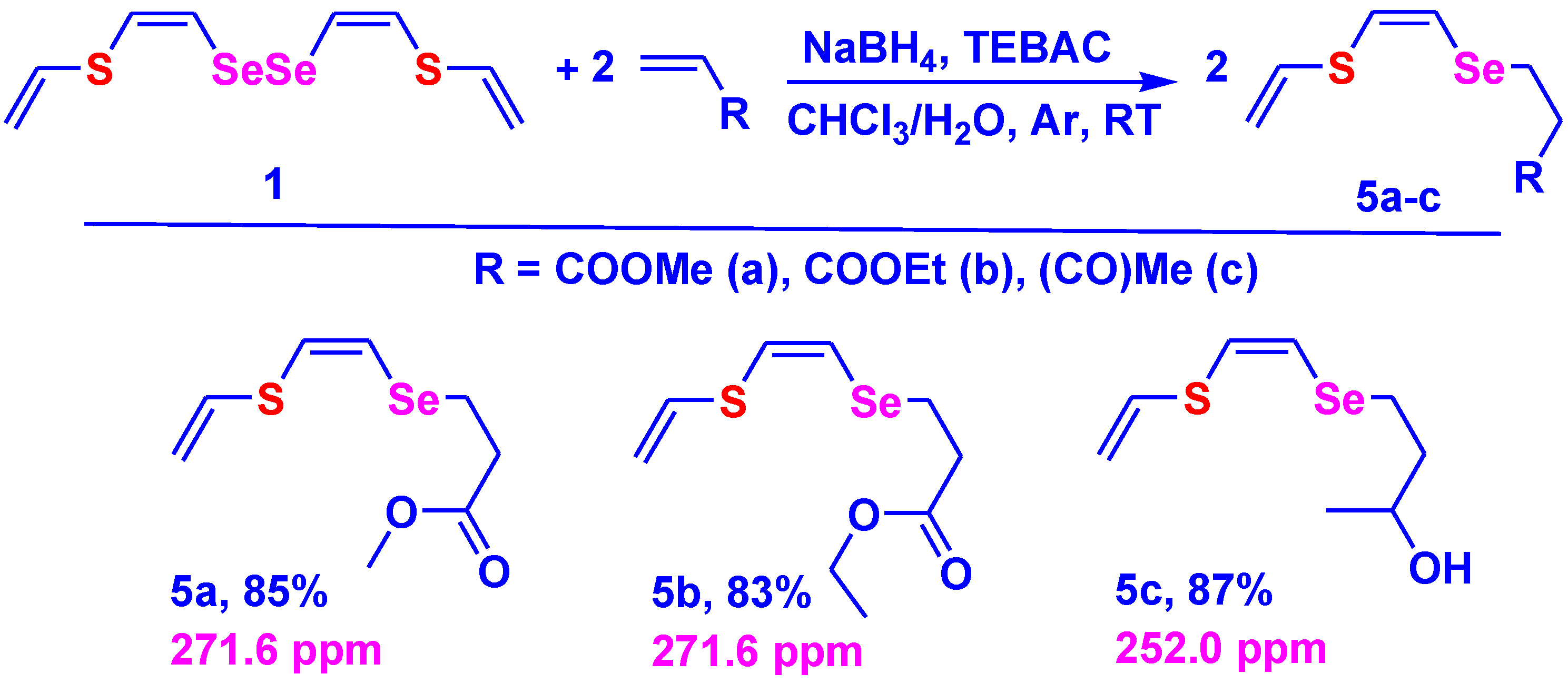 Catalysts 13 01227 sch005 Catalysts 13 01227 sch005