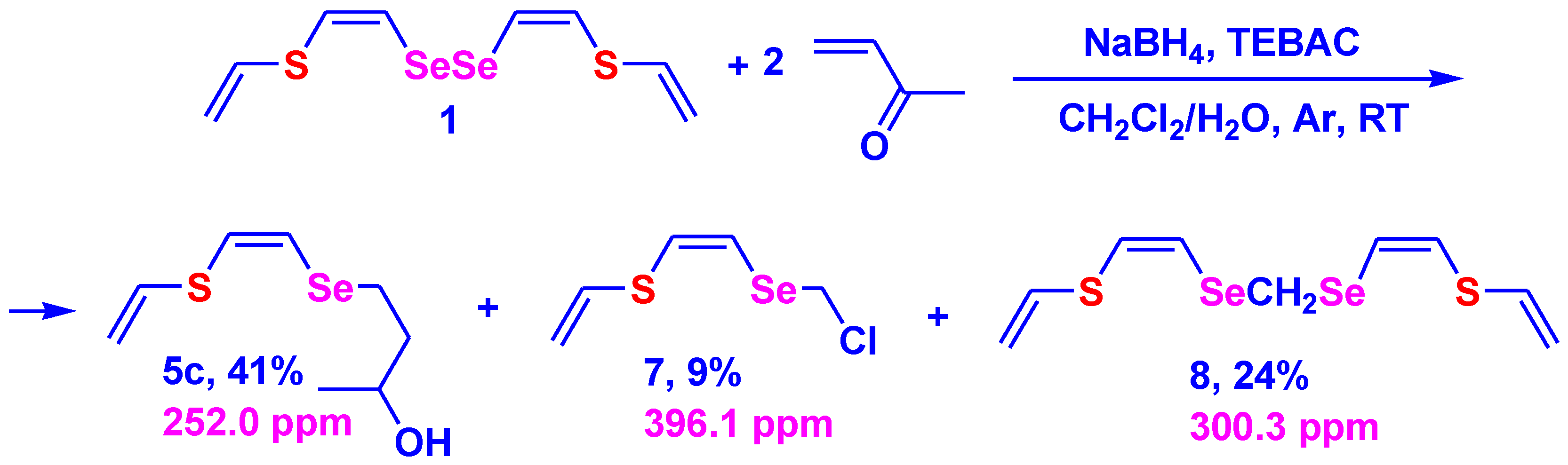 Catalysts 13 01227 sch007 Catalysts 13 01227 sch007