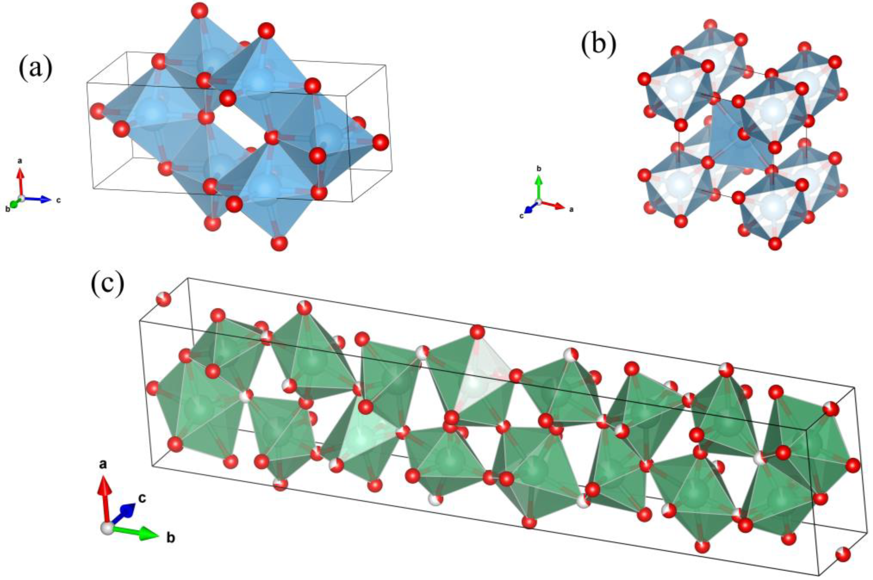 Catalysts 13 01233 g005 Catalysts 13 01233 g005