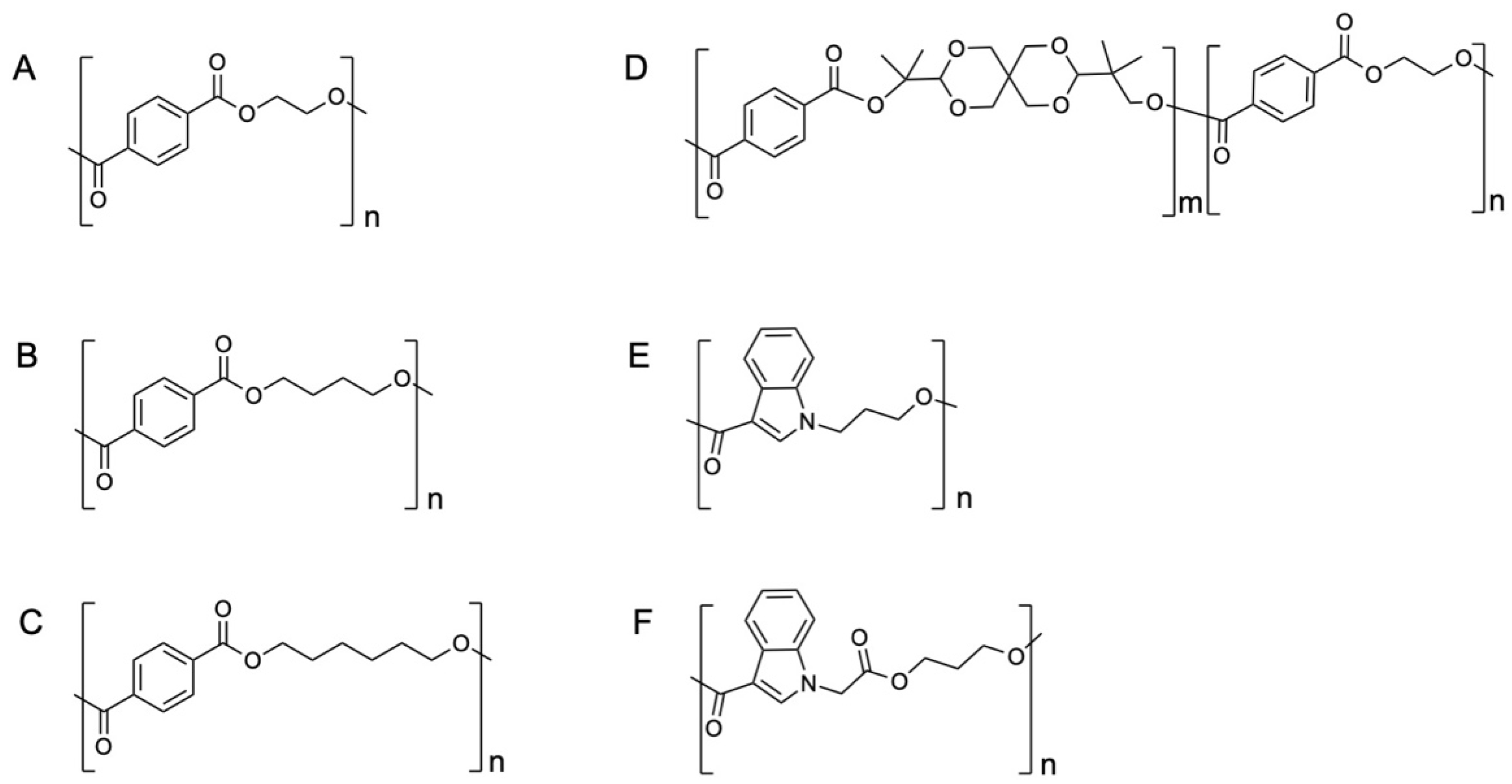 Catalysts 13 01234 g001