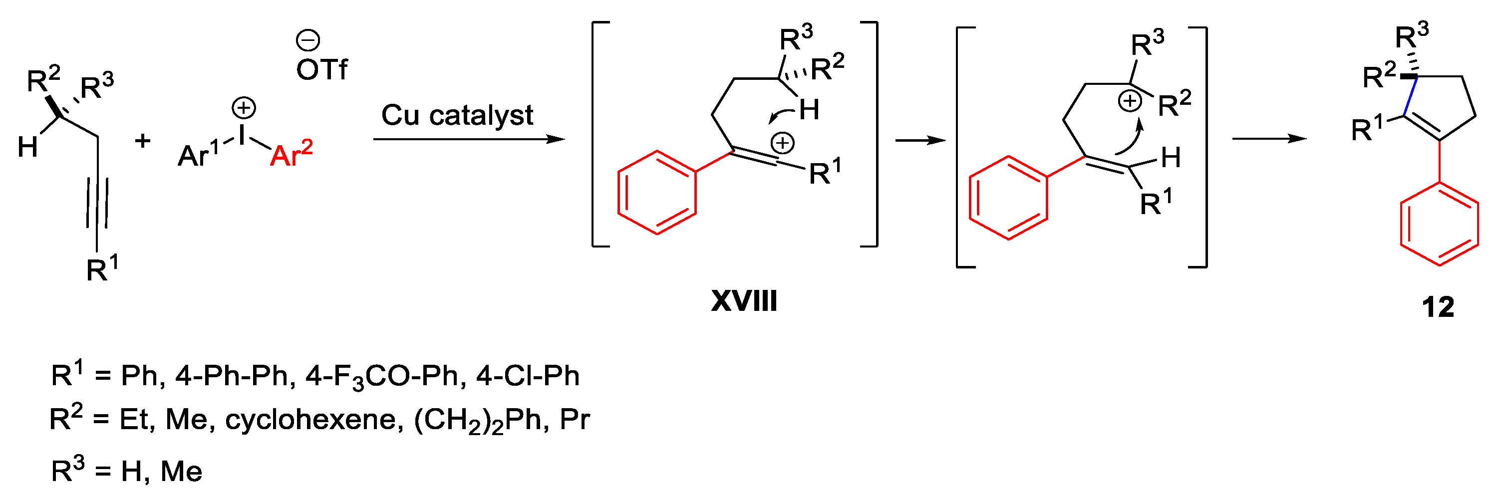 Catalysts 13 01243 sch022 Catalysts 13 01243 sch022