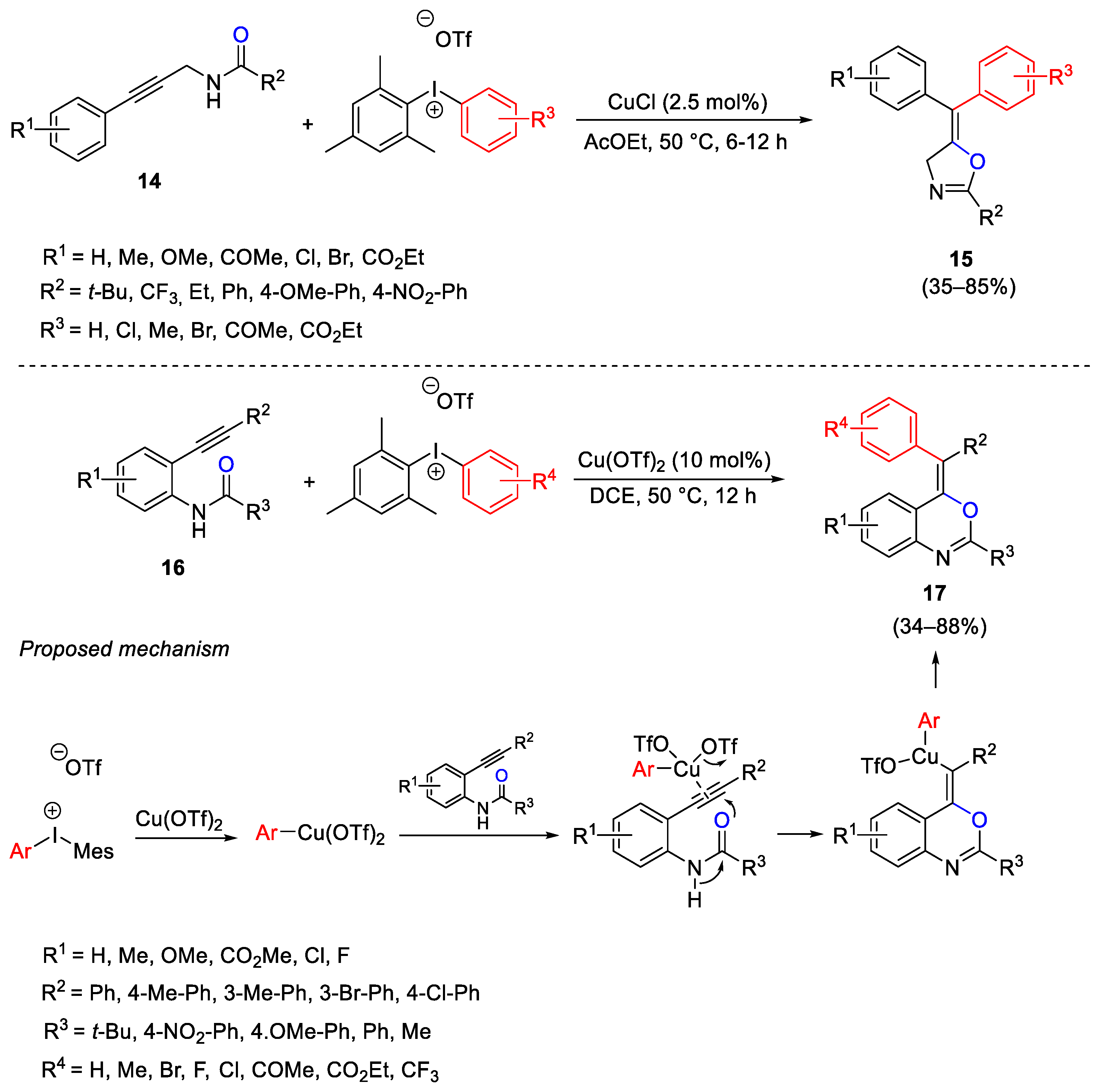Catalysts 13 01243 sch024 Catalysts 13 01243 sch024