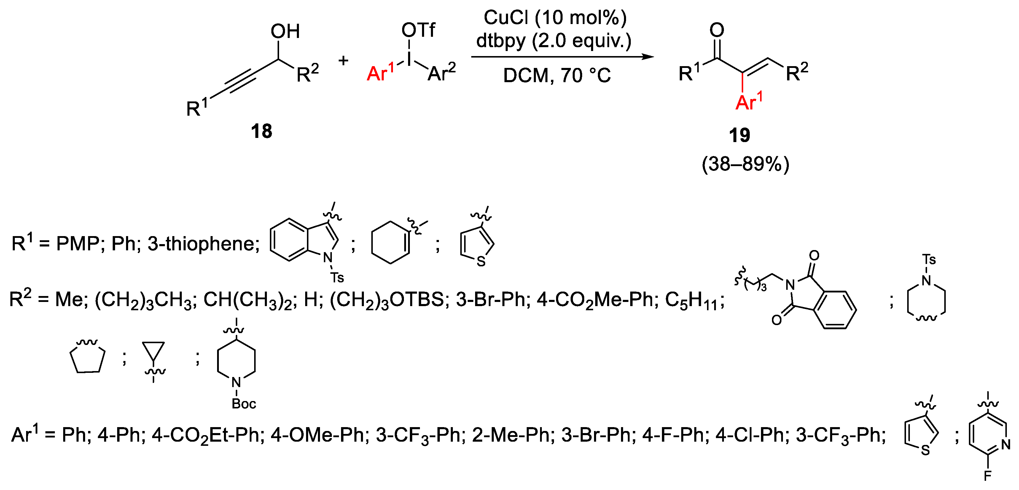 Catalysts 13 01243 sch025 Catalysts 13 01243 sch025
