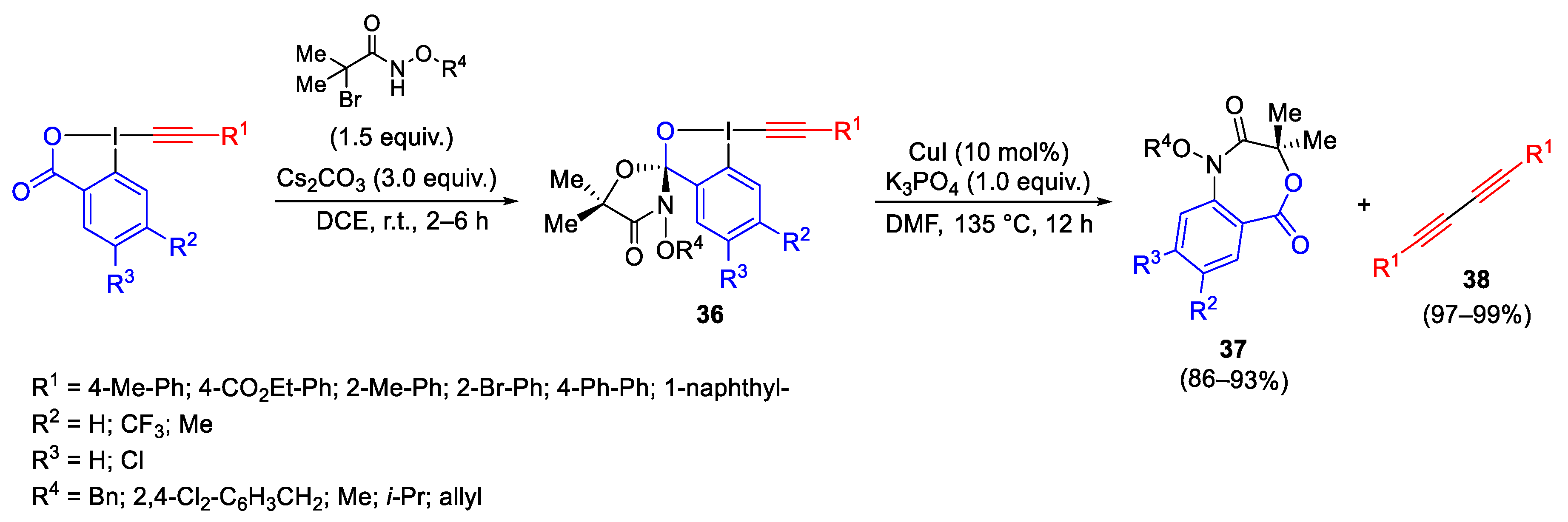 Catalysts 13 01243 sch039 Catalysts 13 01243 sch039