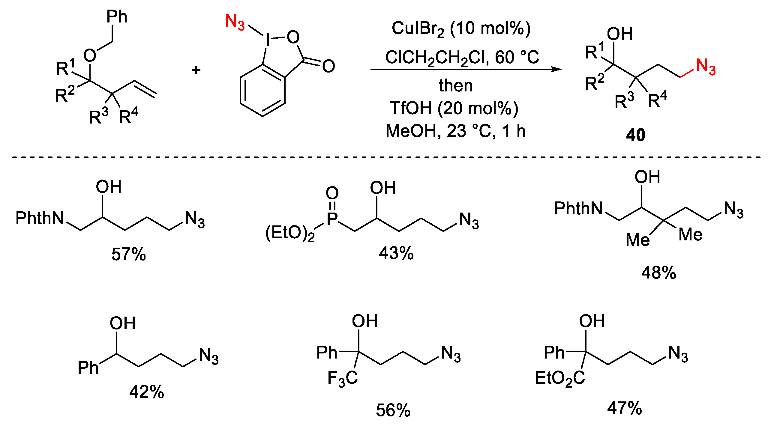 Catalysts 13 01243 sch043 Catalysts 13 01243 sch043