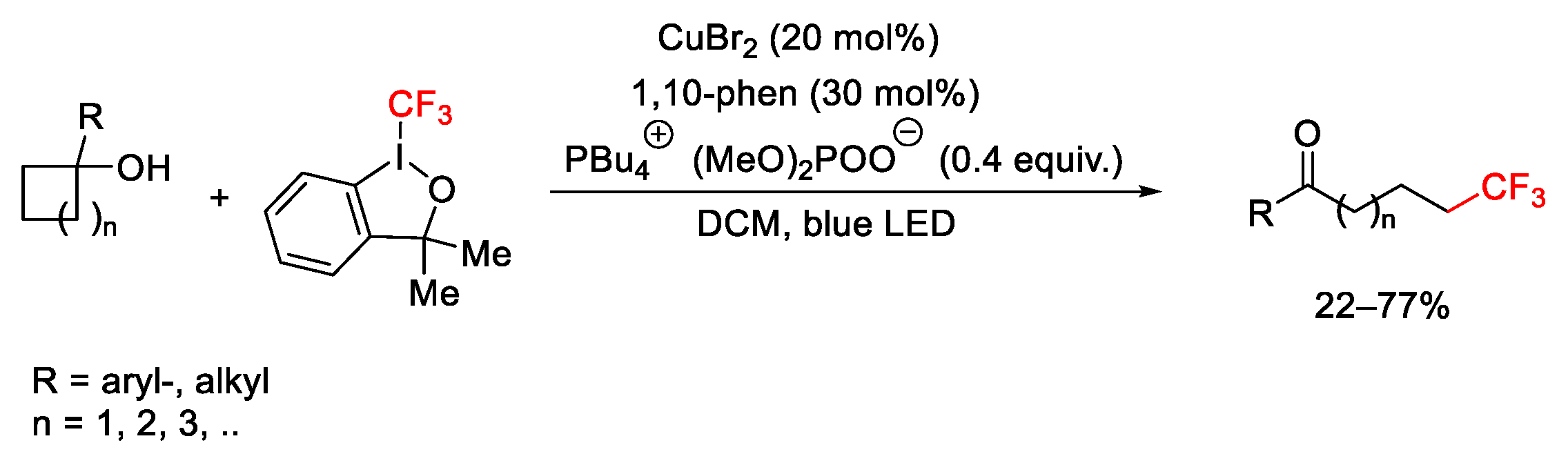 Catalysts 13 01243 sch056 Catalysts 13 01243 sch056