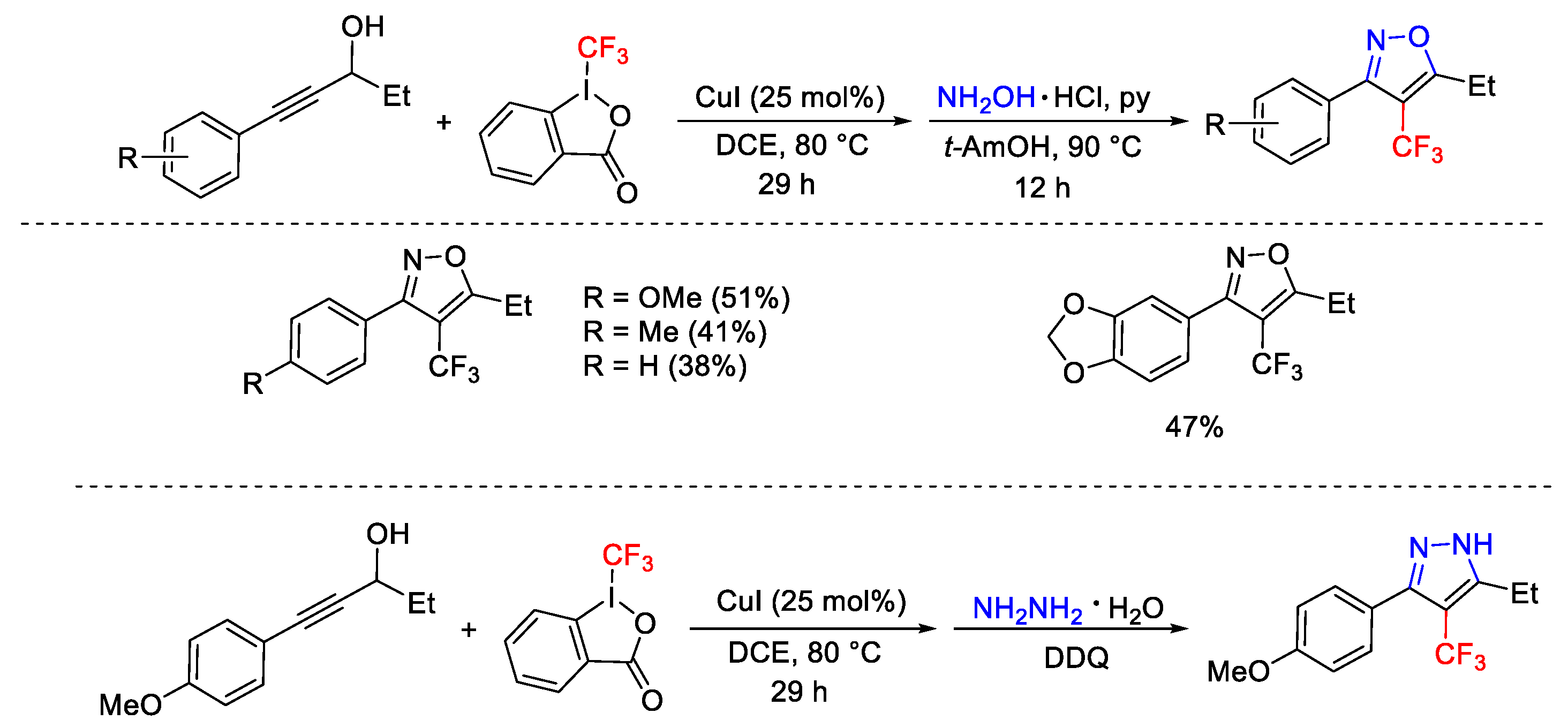 Catalysts 13 01243 sch058 Catalysts 13 01243 sch058