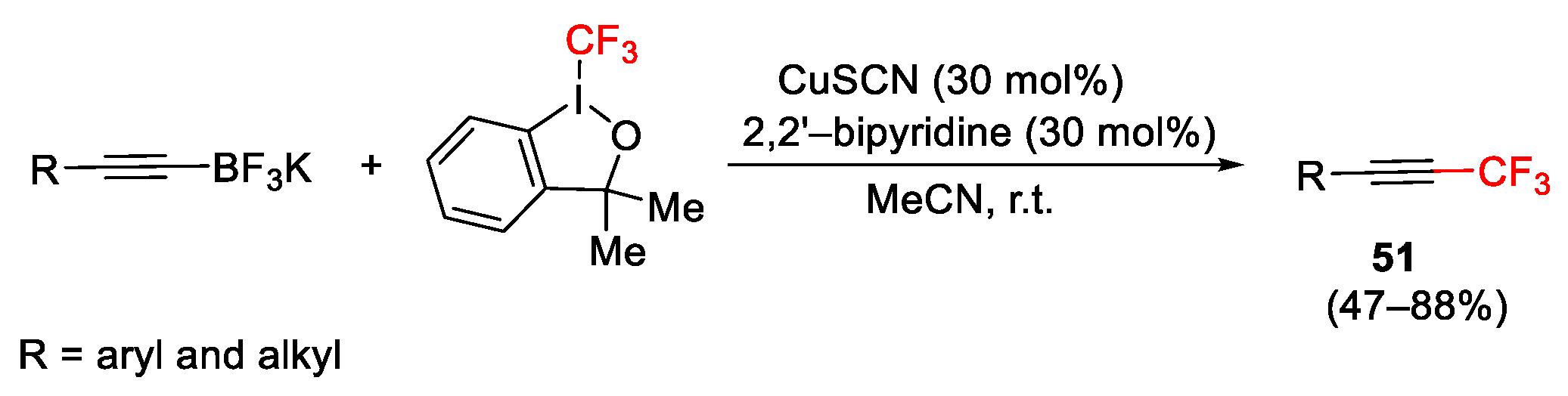 Catalysts 13 01243 sch061 Catalysts 13 01243 sch061