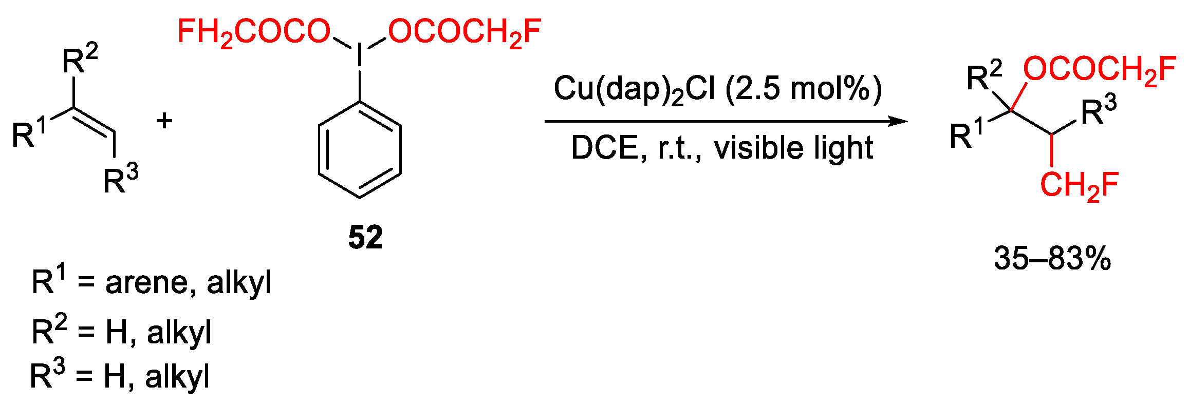 Catalysts 13 01243 sch064 Catalysts 13 01243 sch064