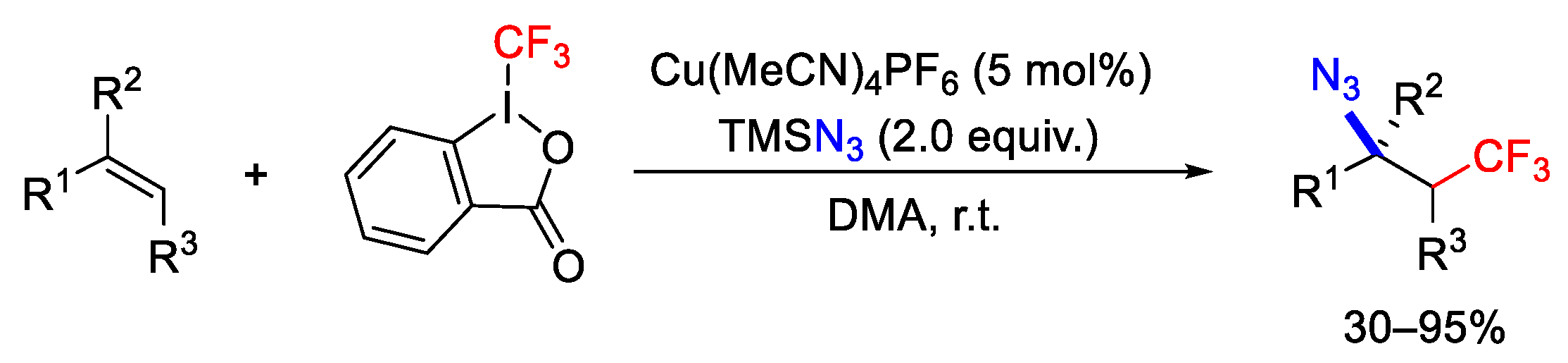 Catalysts 13 01243 sch065 Catalysts 13 01243 sch065