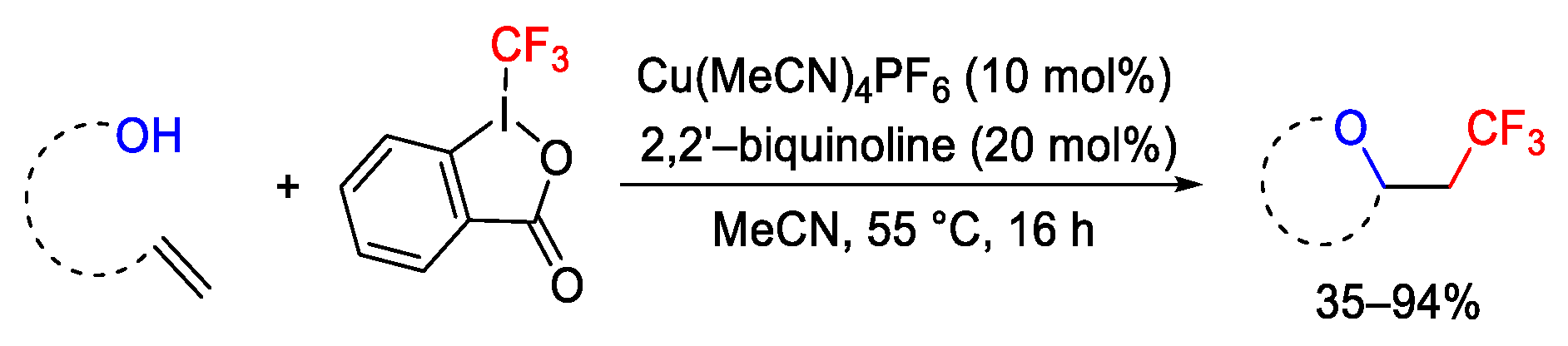 Catalysts 13 01243 sch069 Catalysts 13 01243 sch069