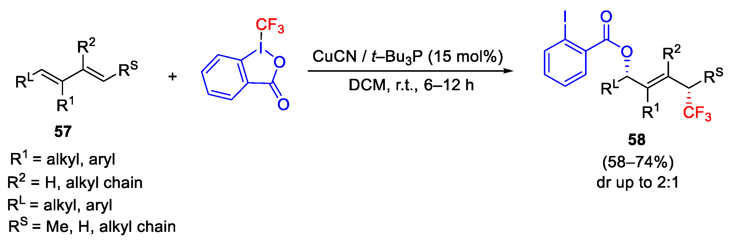 Catalysts 13 01243 sch071 Catalysts 13 01243 sch071