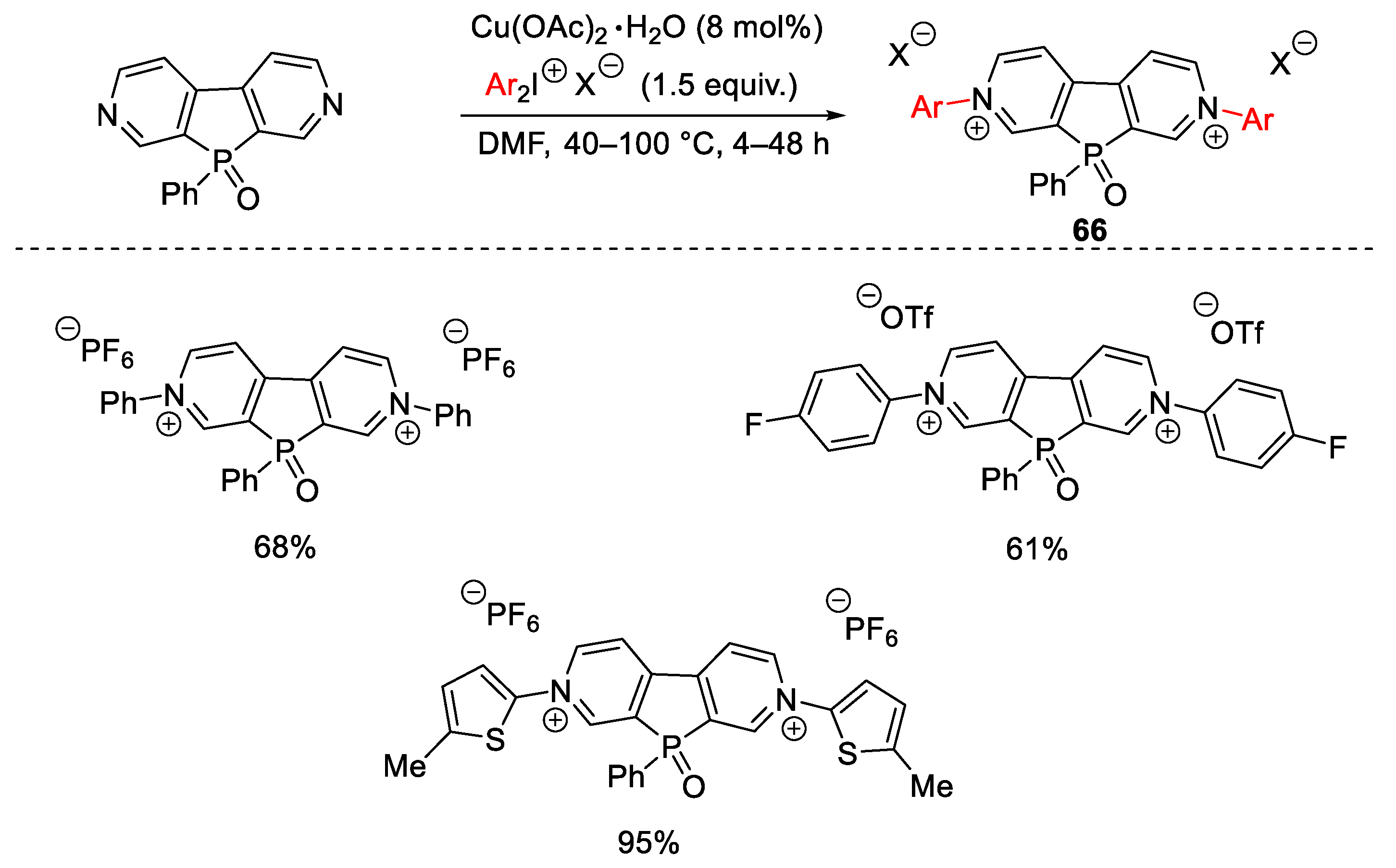 Catalysts 13 01243 sch088 Catalysts 13 01243 sch088
