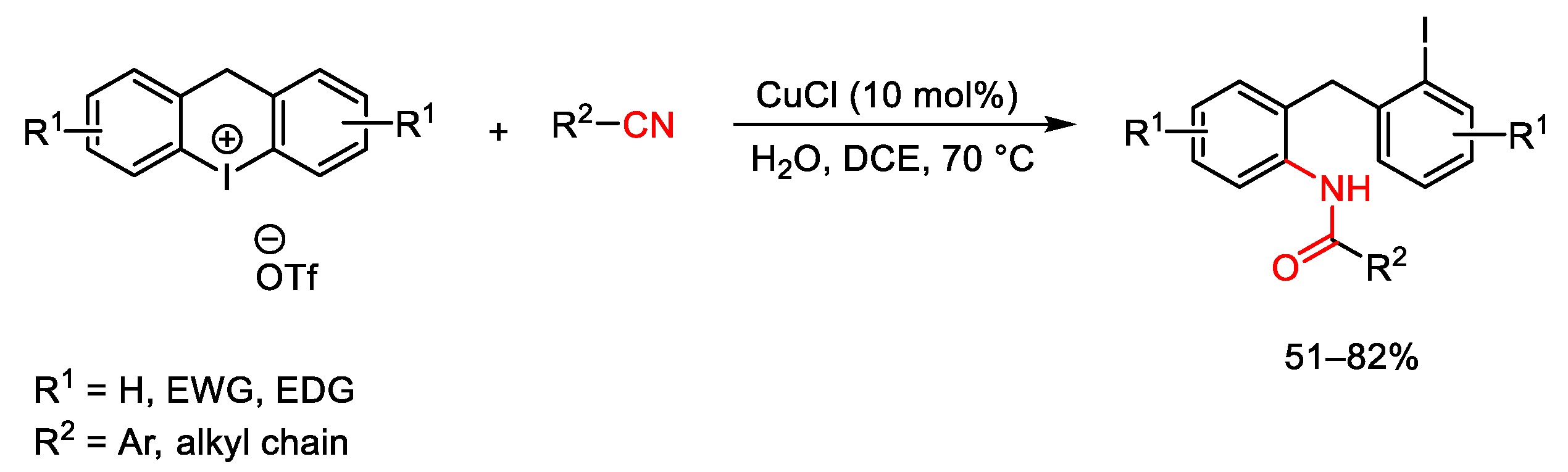 Catalysts 13 01243 sch090 Catalysts 13 01243 sch090