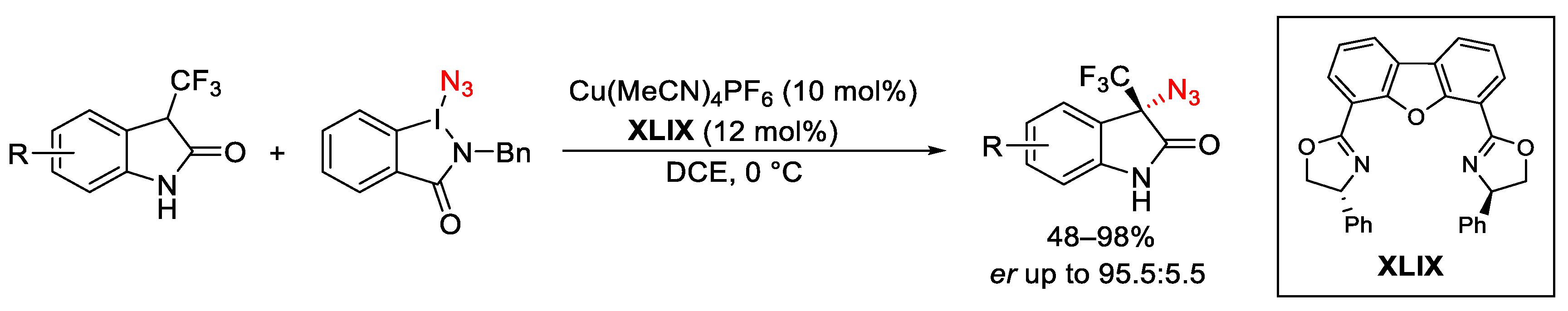 Catalysts 13 01243 sch100 Catalysts 13 01243 sch100