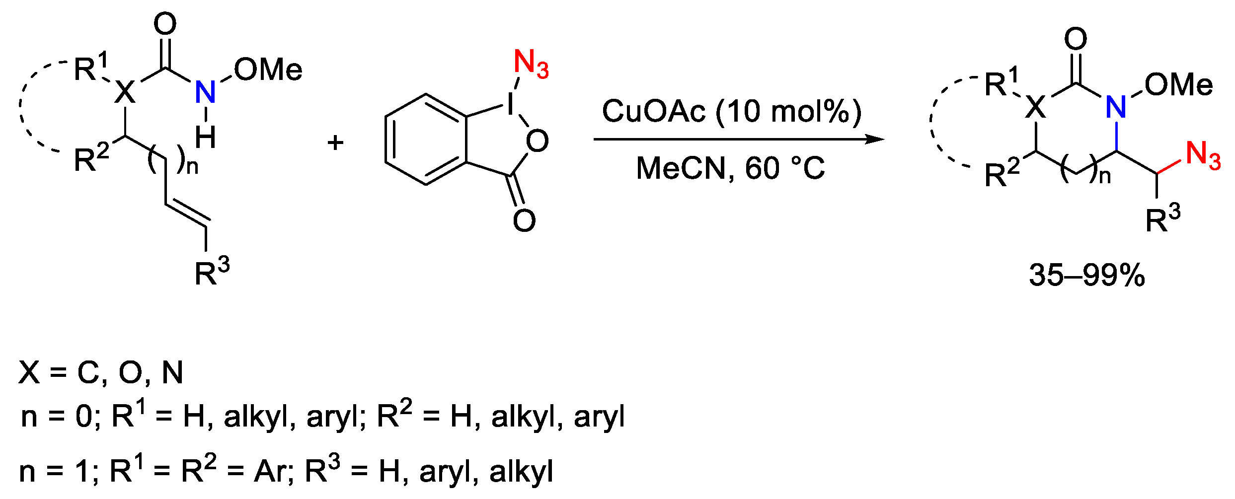 Catalysts 13 01243 sch103 Catalysts 13 01243 sch103