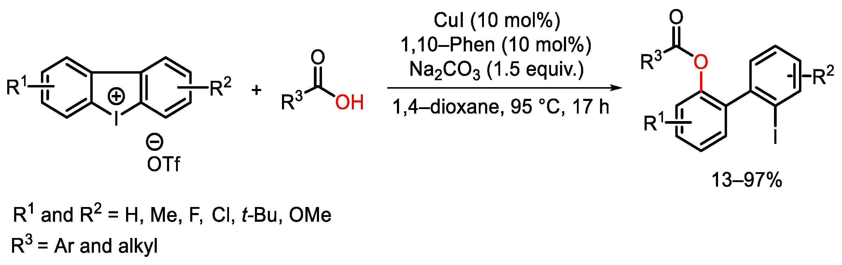 Catalysts 13 01243 sch106 Catalysts 13 01243 sch106