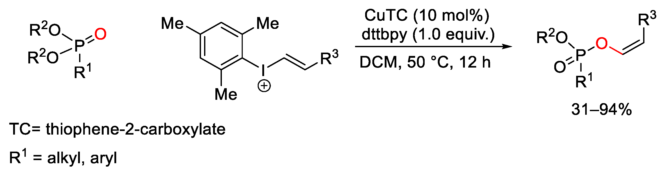 Catalysts 13 01243 sch109 Catalysts 13 01243 sch109