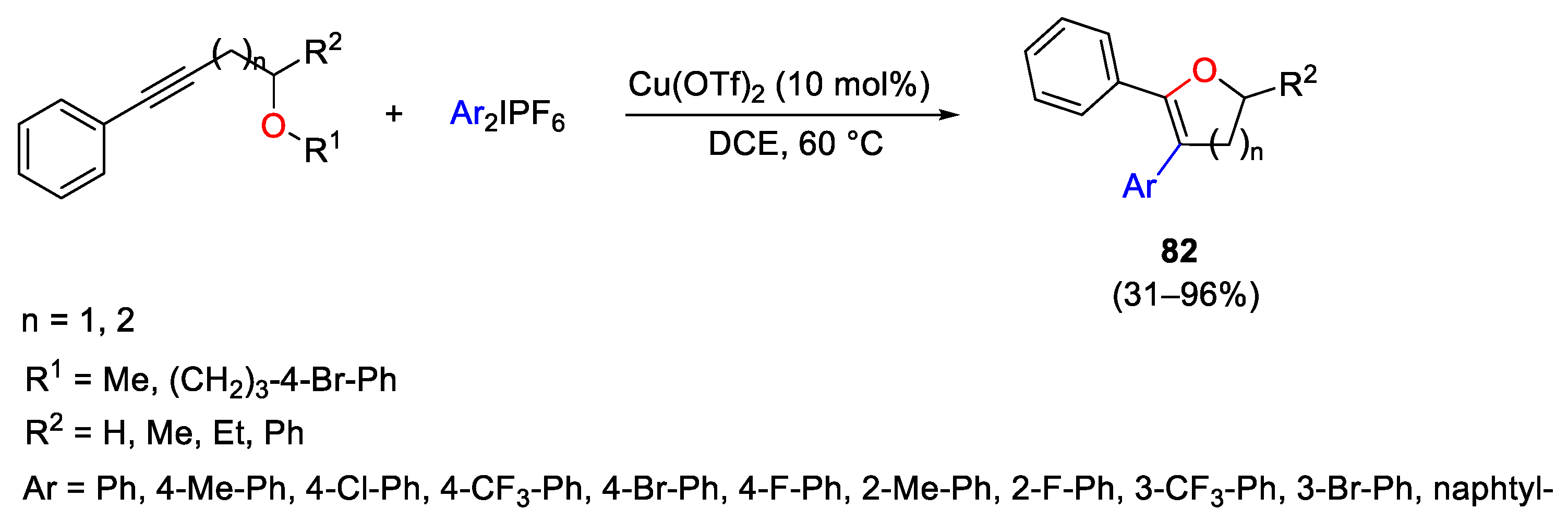 Catalysts 13 01243 sch113 Catalysts 13 01243 sch113