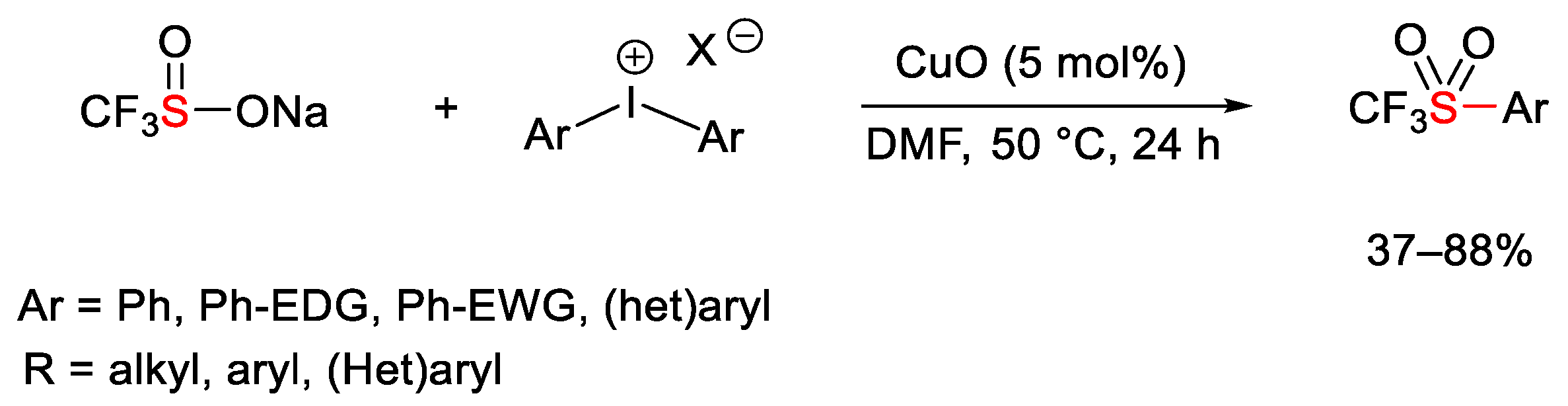 Catalysts 13 01243 sch116 Catalysts 13 01243 sch116