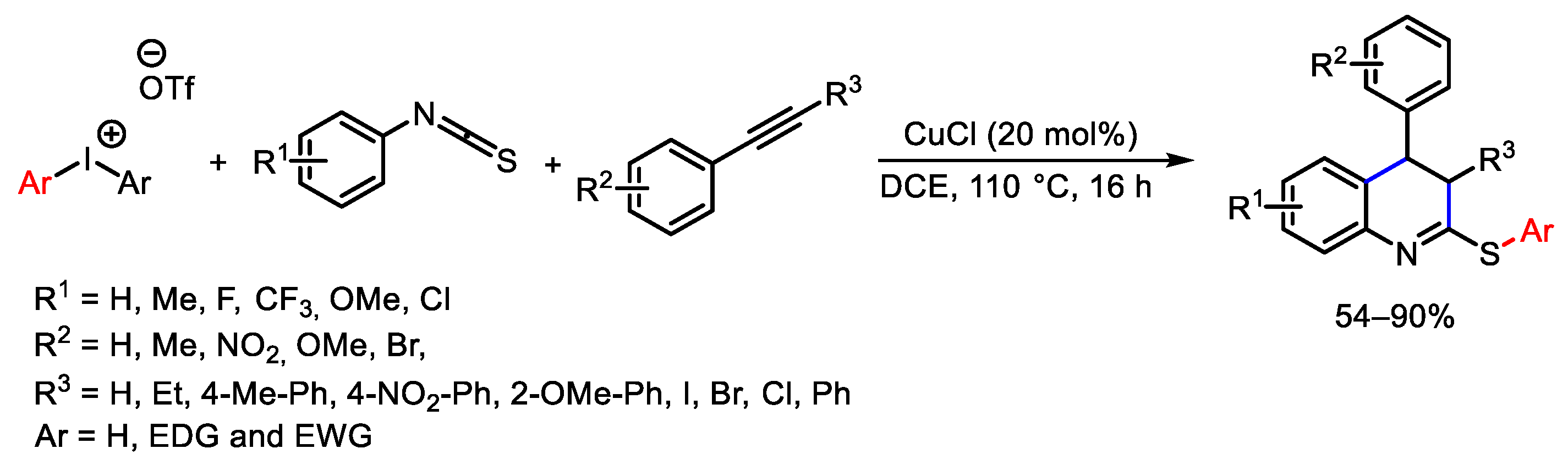 Catalysts 13 01243 sch121 Catalysts 13 01243 sch121