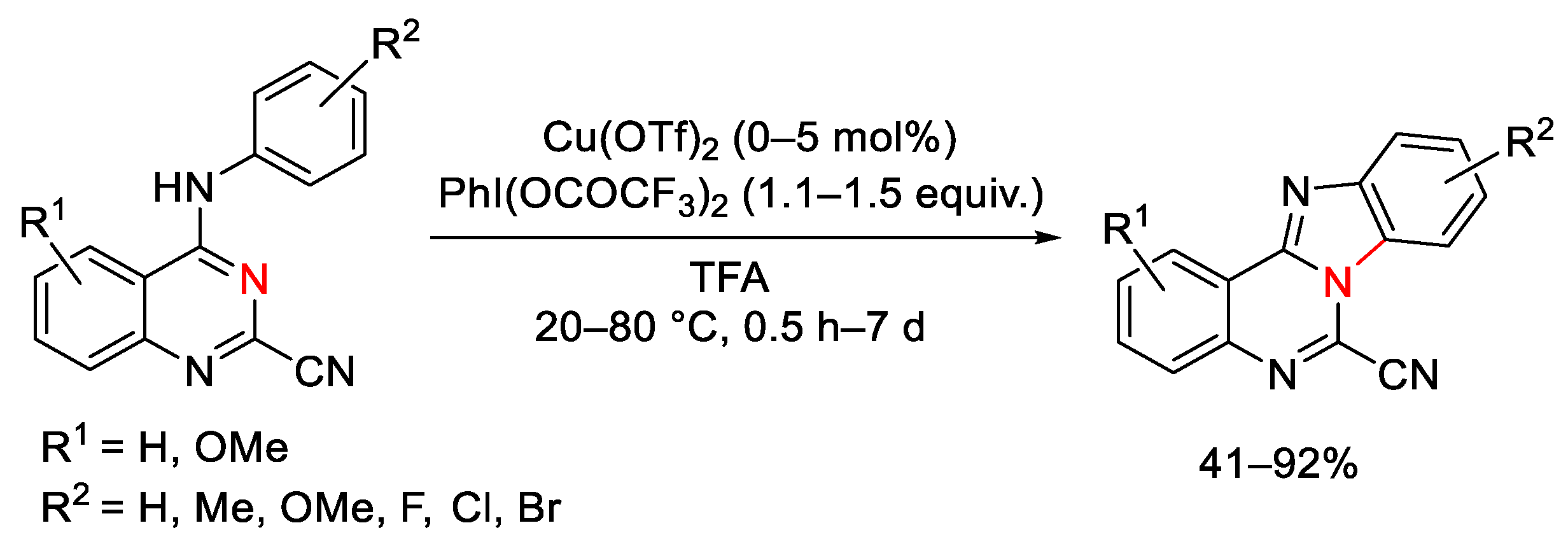 Catalysts 13 01243 sch128 Catalysts 13 01243 sch128