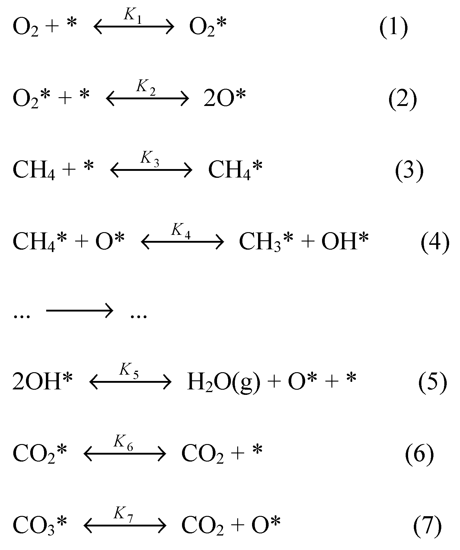 Catalysts 13 01251 sch002 Catalysts 13 01251 sch002