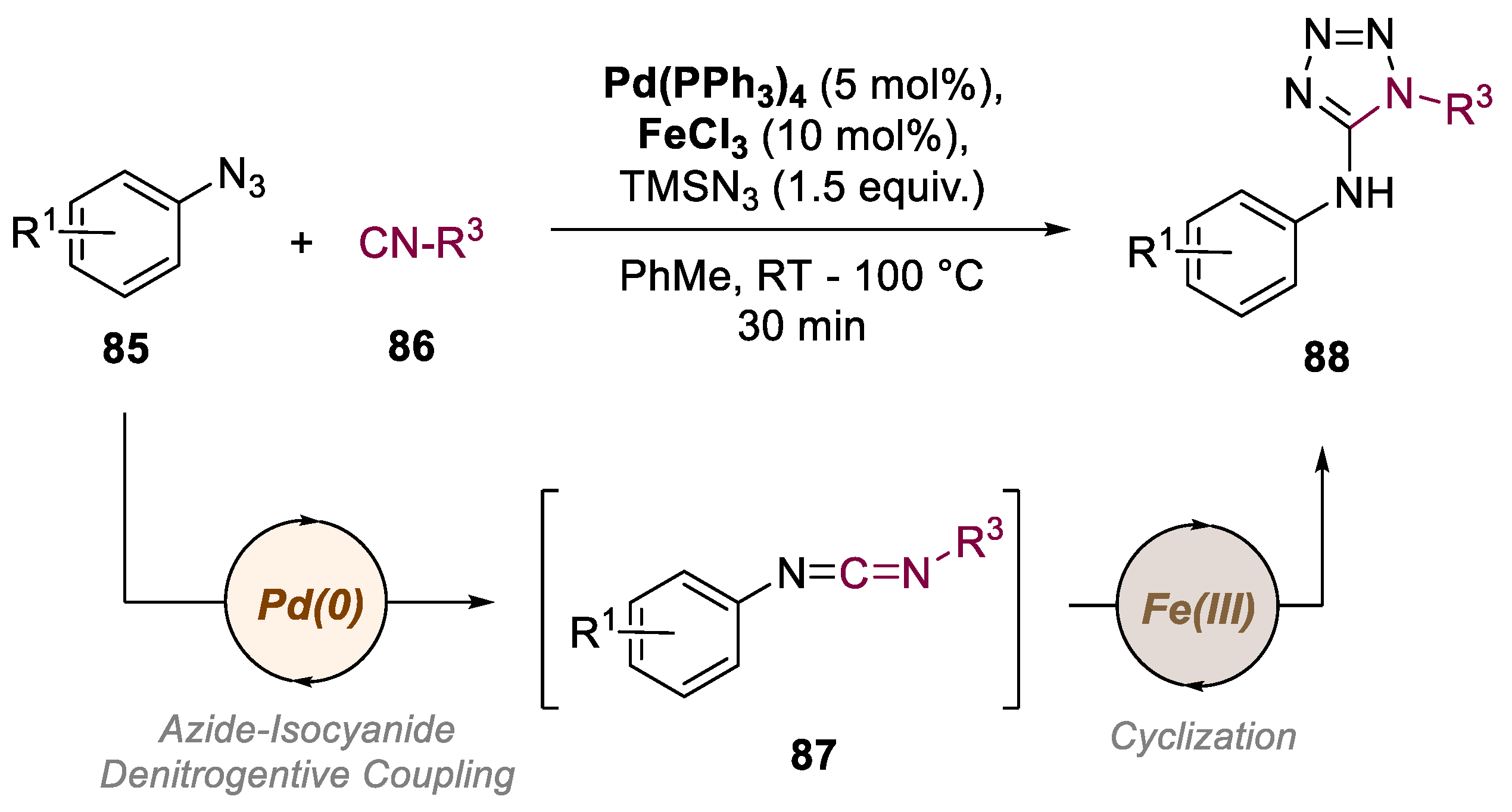 Catalysts 13 01268 sch018