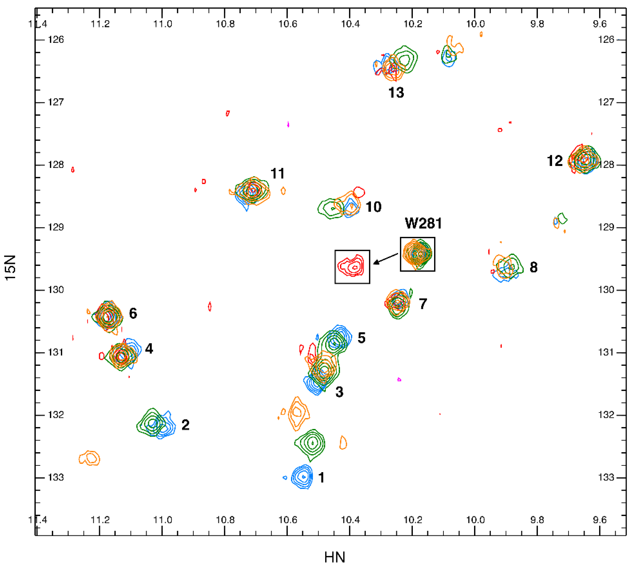 Catalysts 13 01281 g005