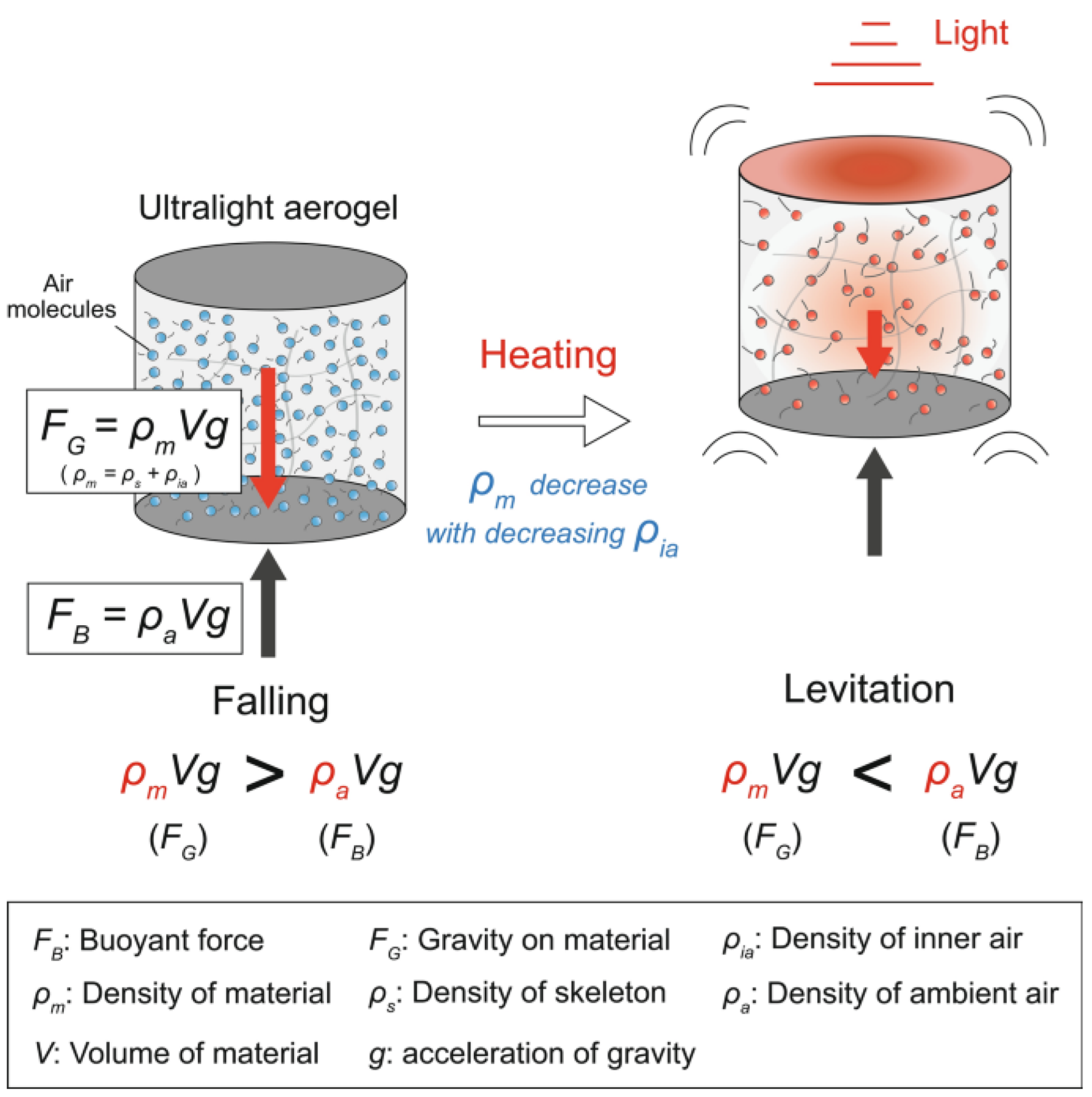 Catalysts 13 01286 g006 Catalysts 13 01286 g006