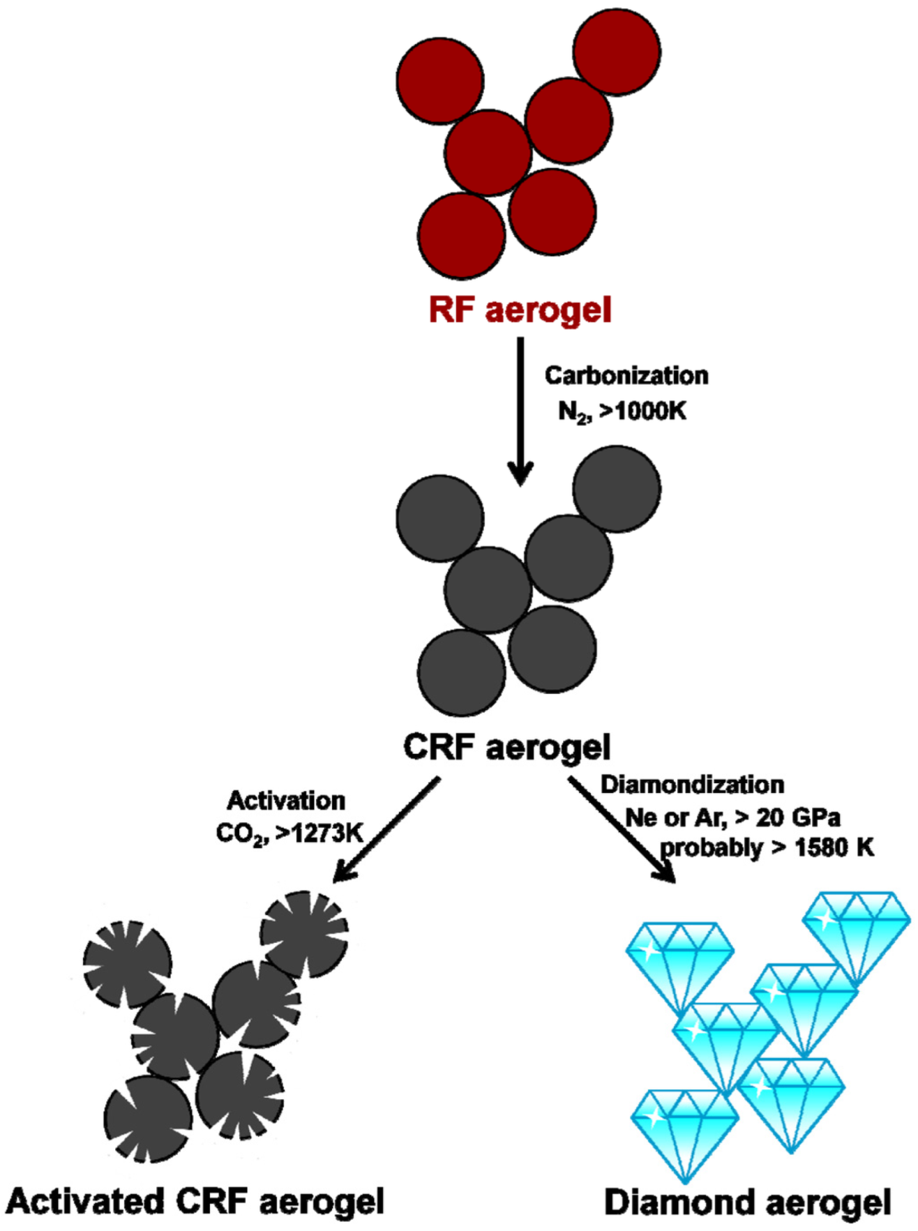 Catalysts 13 01286 g013 Catalysts 13 01286 g013