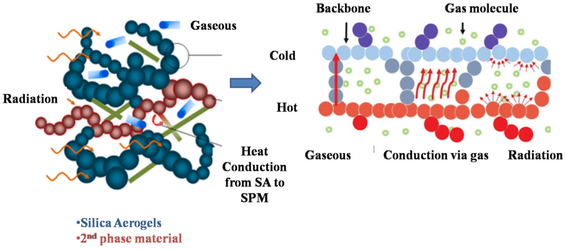 Catalysts 13 01286 g017 Catalysts 13 01286 g017