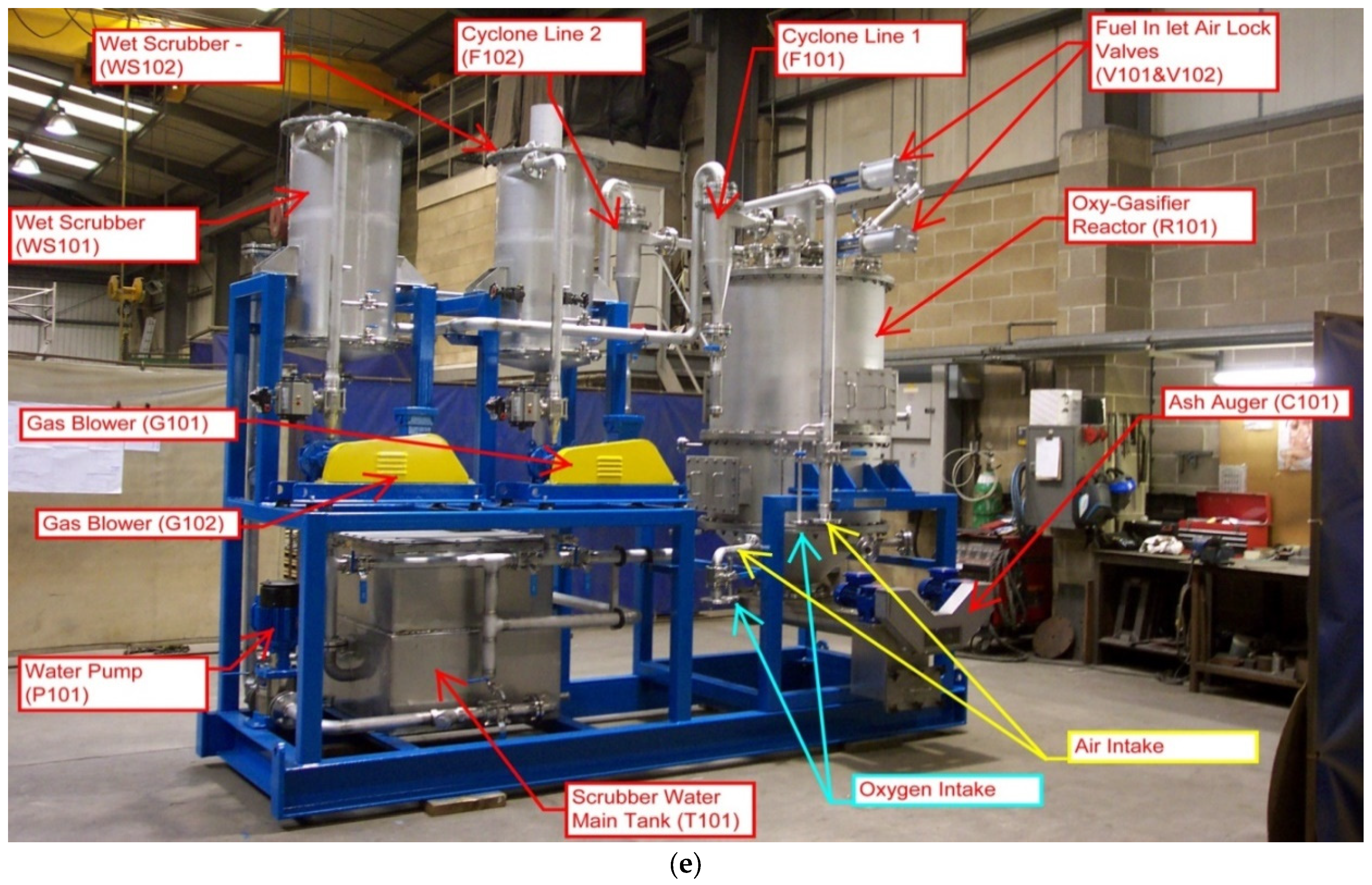 Catalysts 13 01287 g003d Catalysts 13 01287 g003d