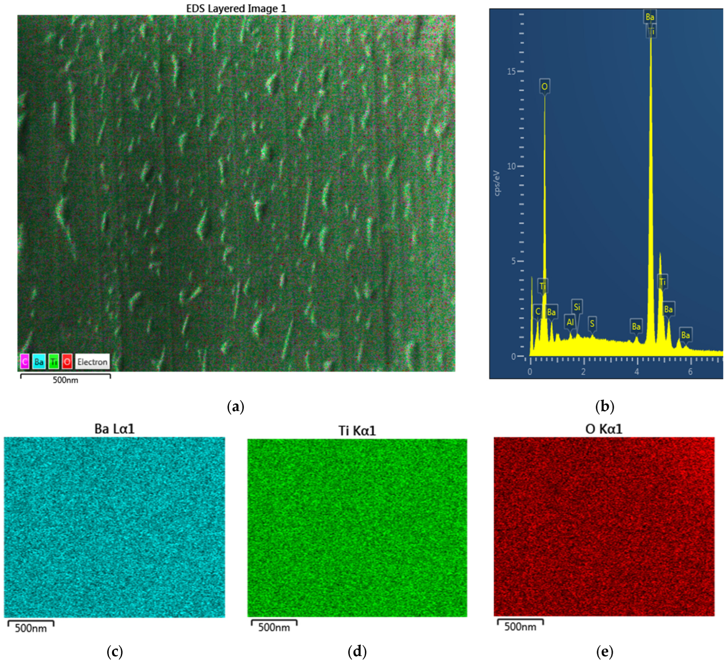 Catalysts 13 01287 g014 Catalysts 13 01287 g014