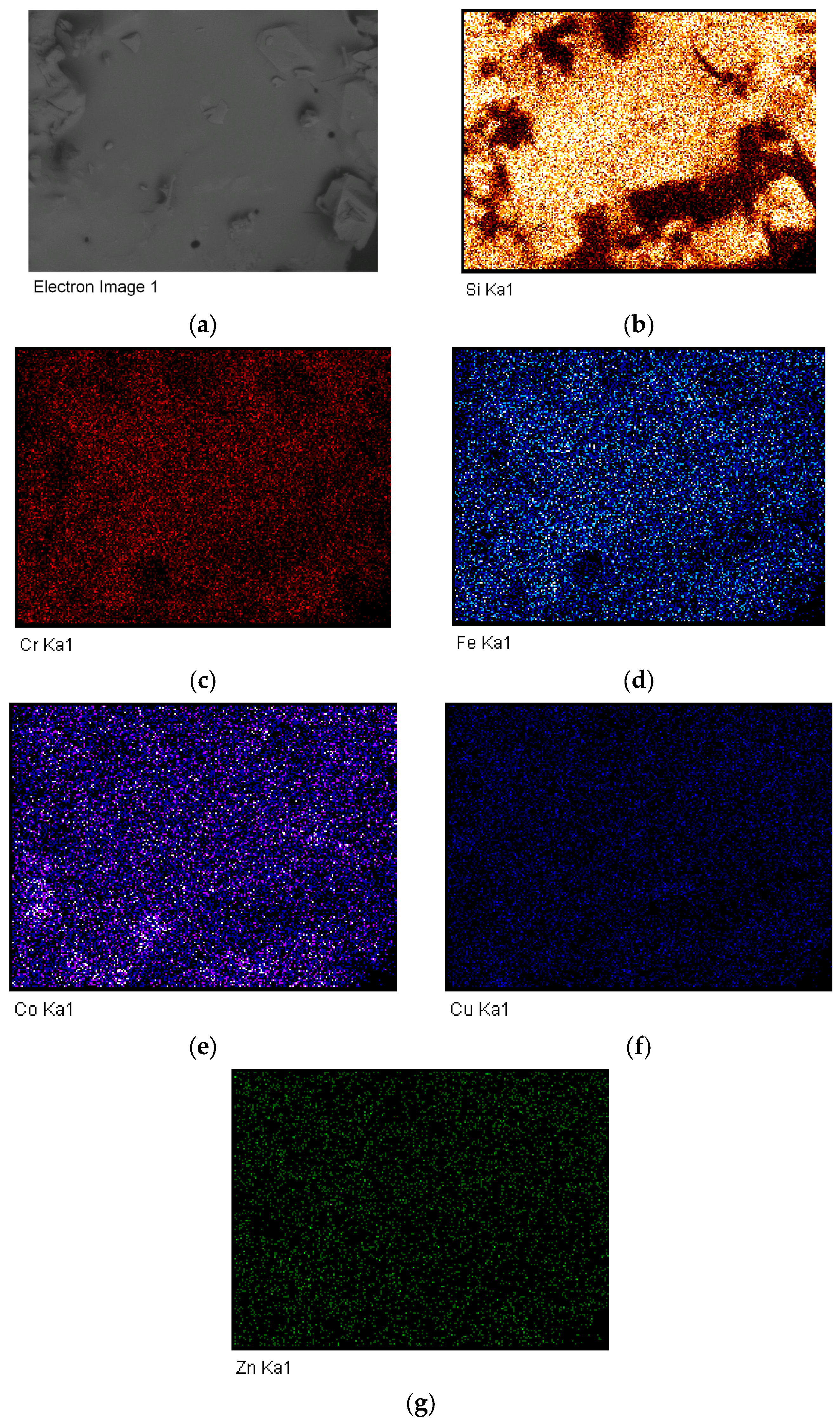 Catalysts 13 01287 g018 Catalysts 13 01287 g018