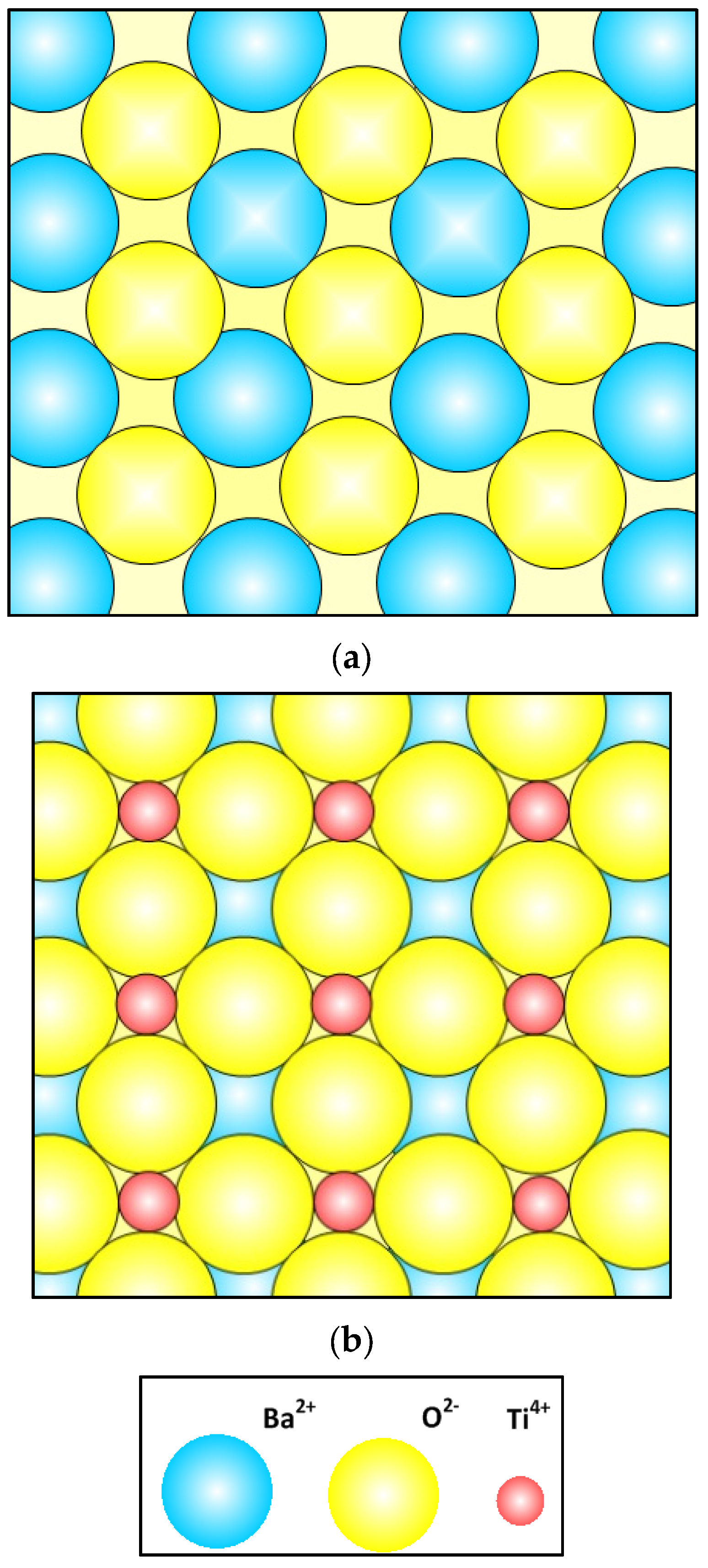 Catalysts 13 01287 g022 Catalysts 13 01287 g022