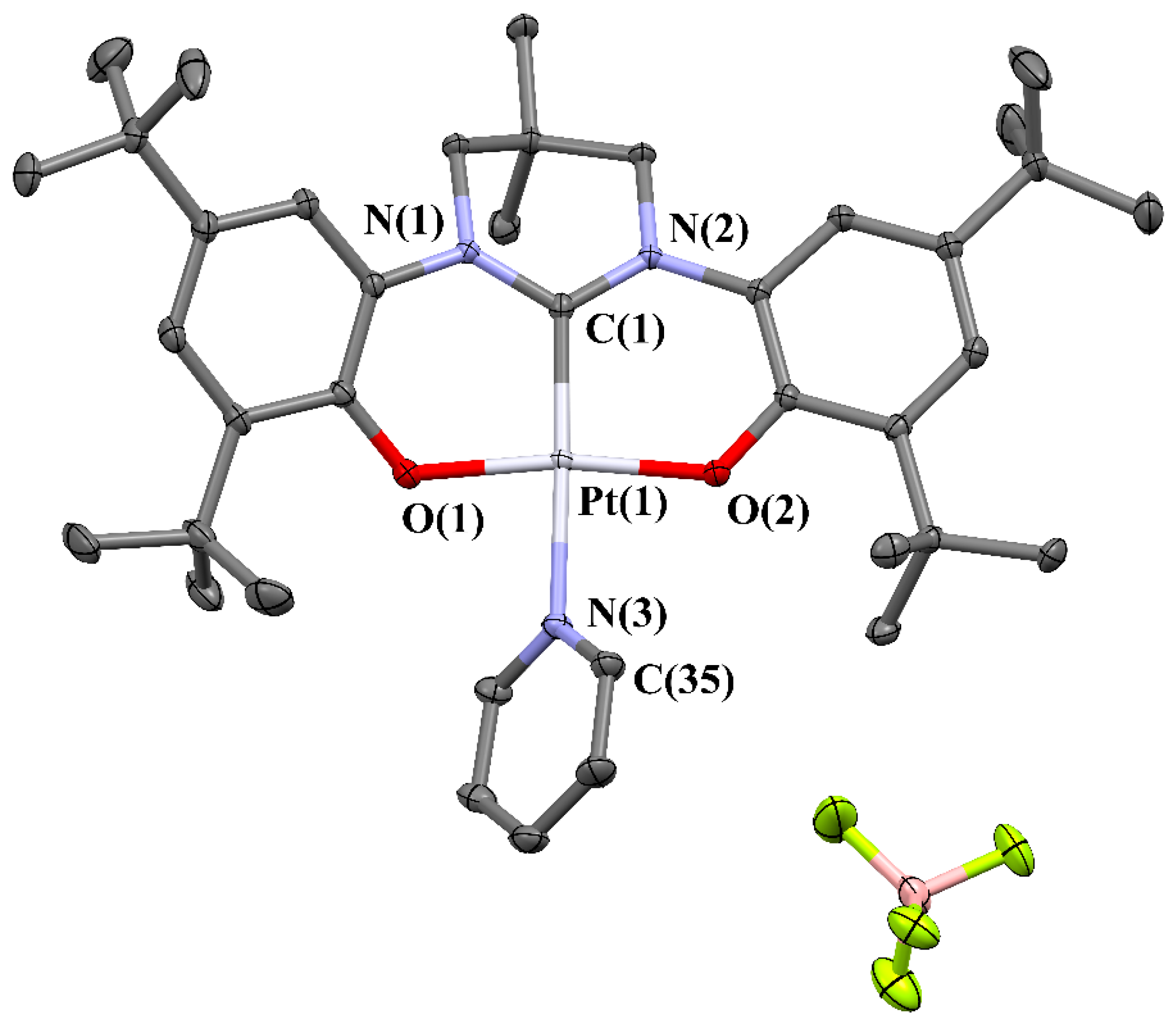 Catalysts 13 01291 g003