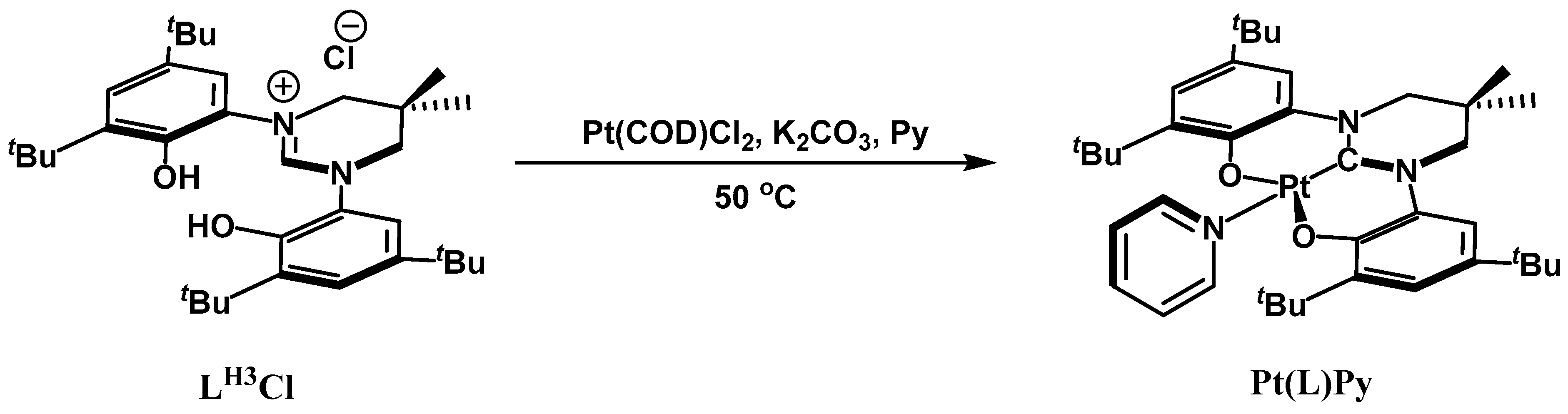 Catalysts 13 01291 sch001